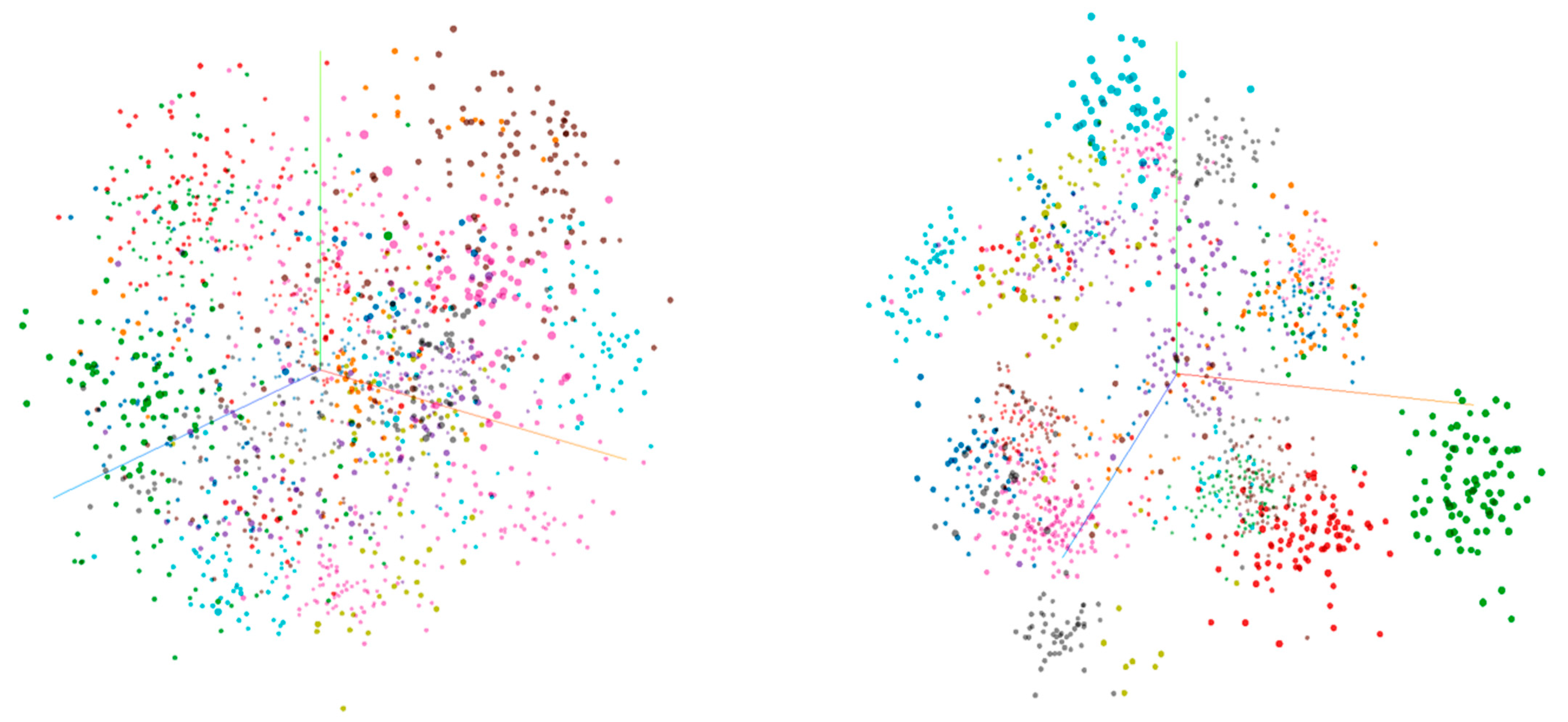 Electronics 12 03073 g002