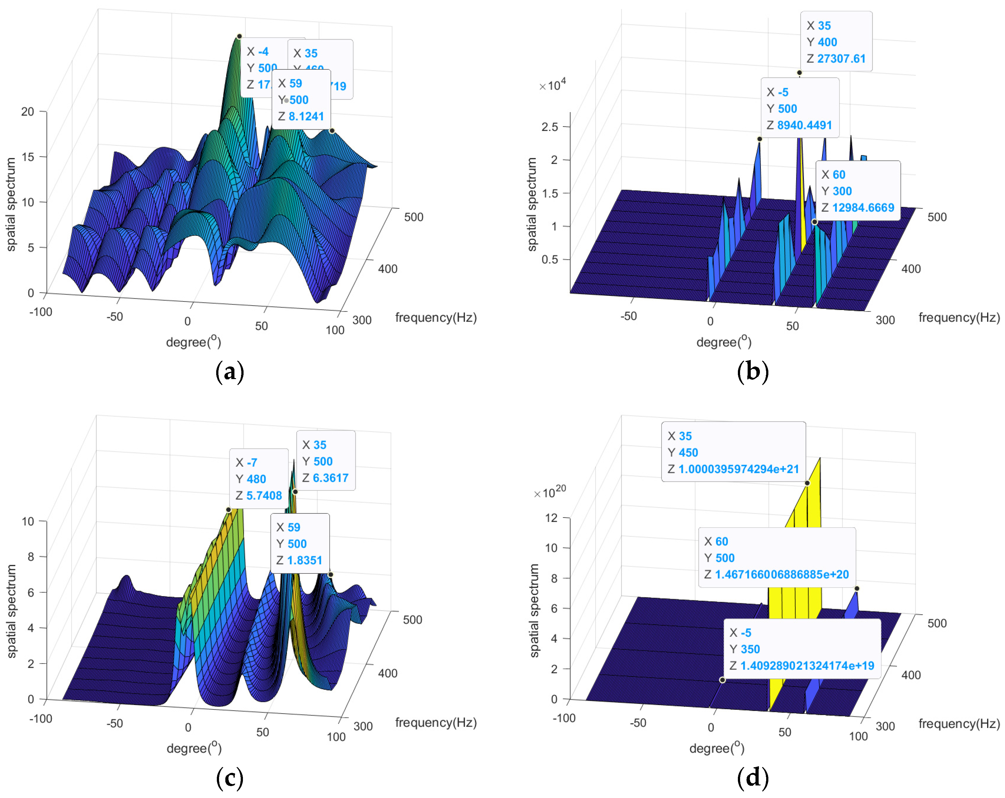 Electronics 12 03074 g002 Electronics 12 03074 g002