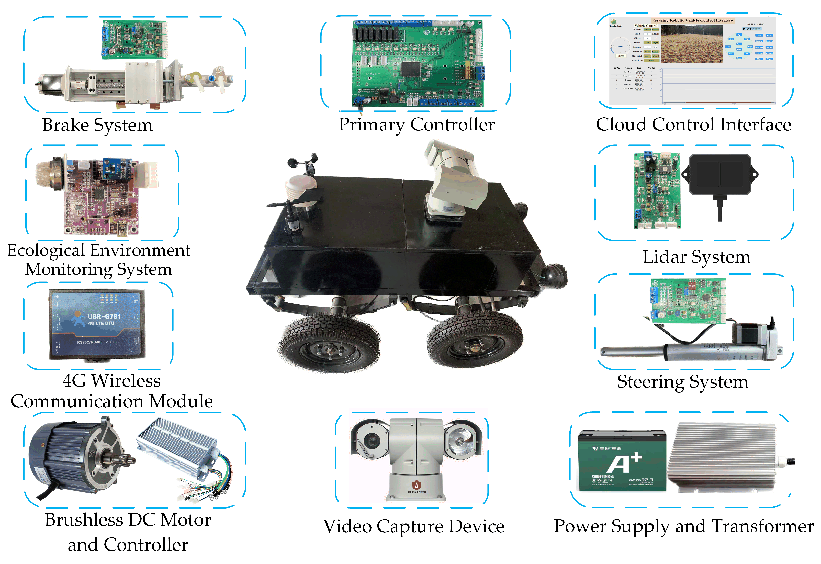 Electronics 12 03078 g001 550