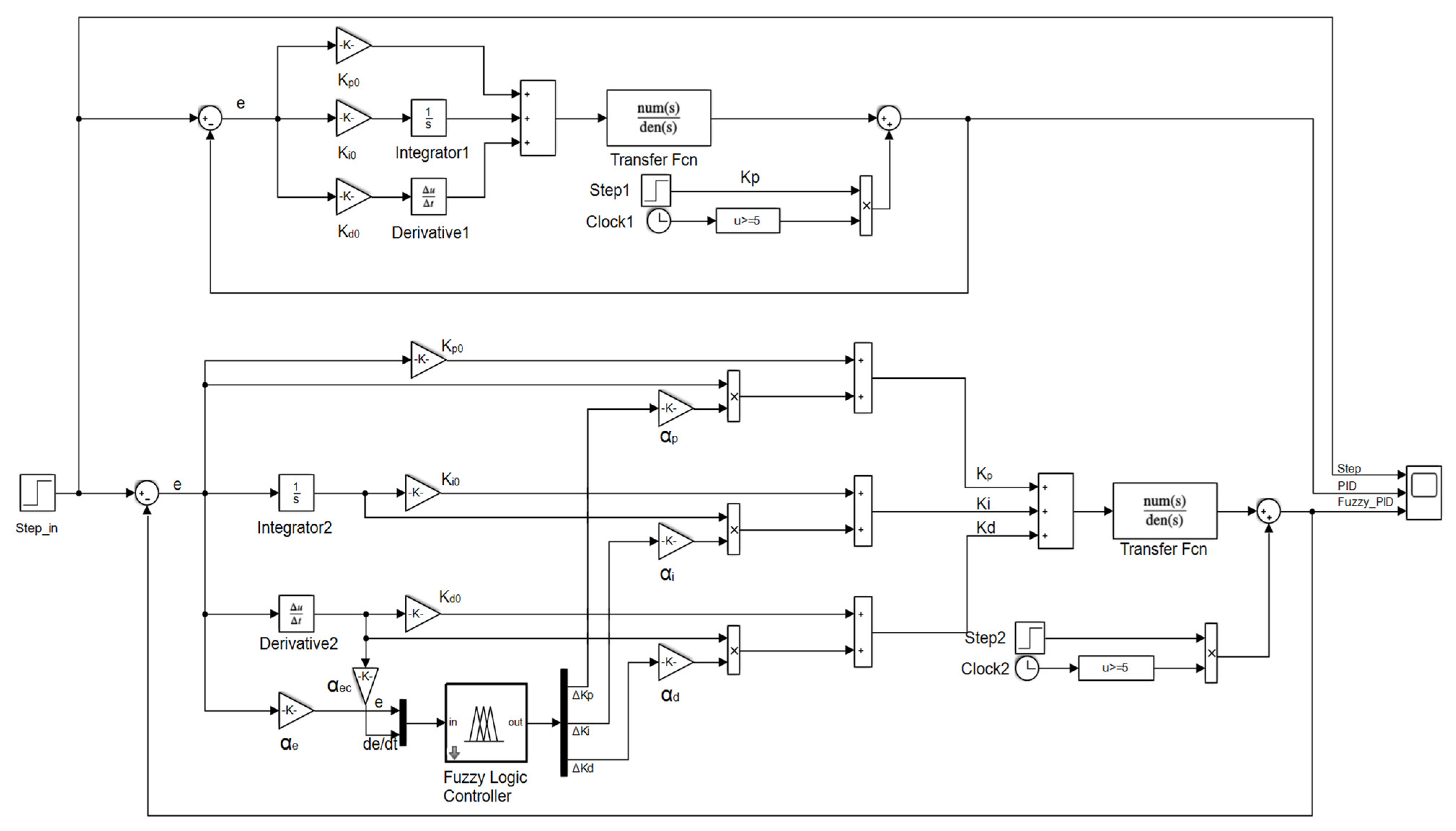 Electronics 12 03078 g011 550