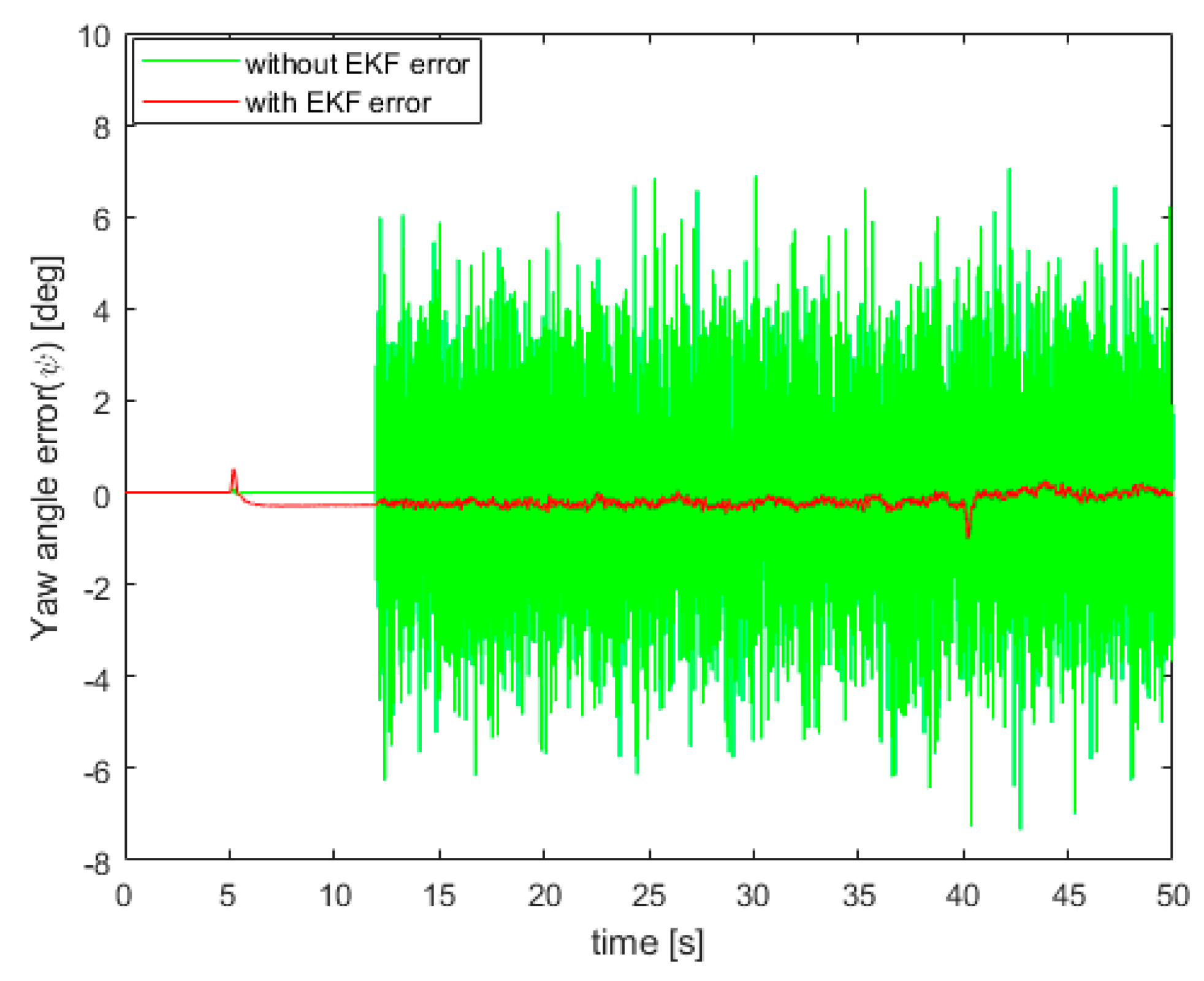 Electronics 12 03079 g004