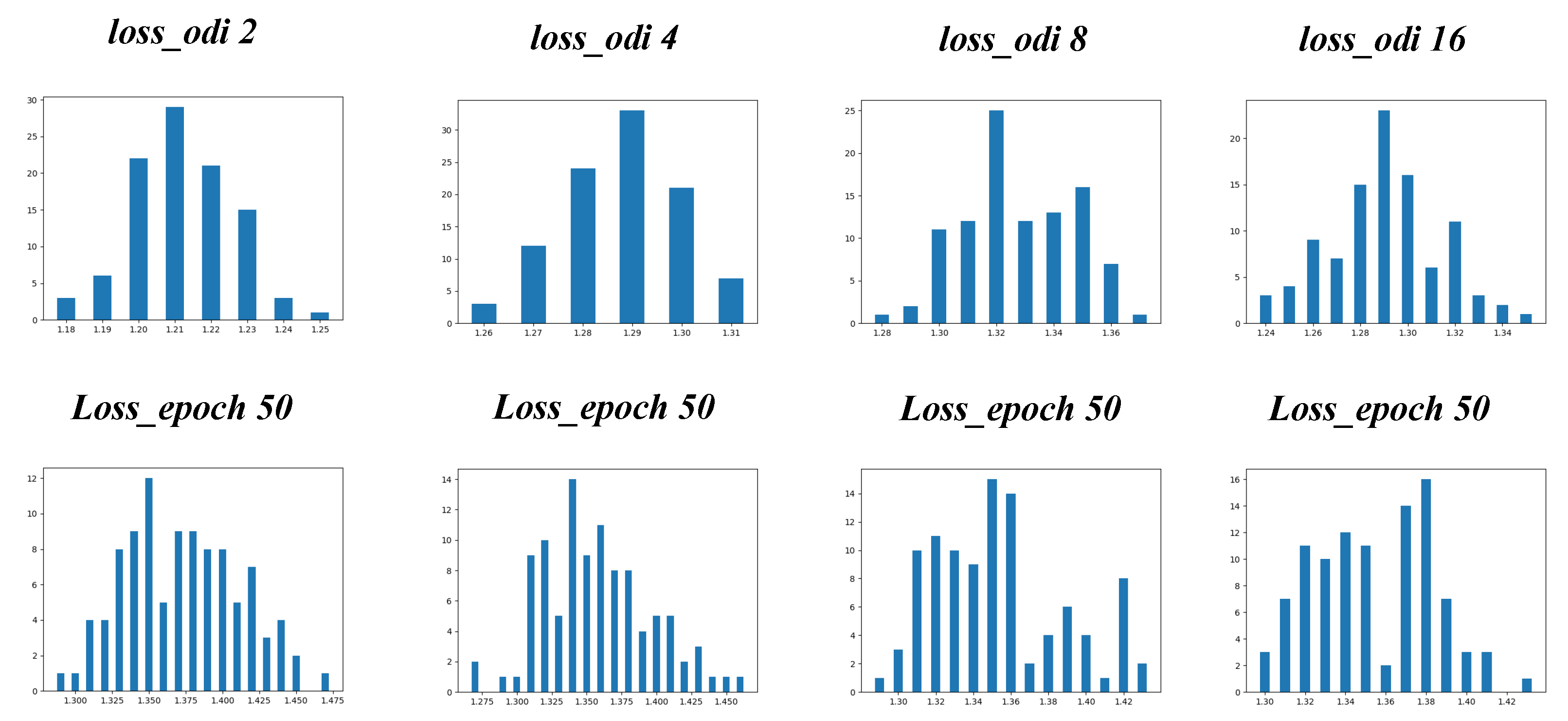 Electronics 12 03080 g005 Electronics 12 03080 g005