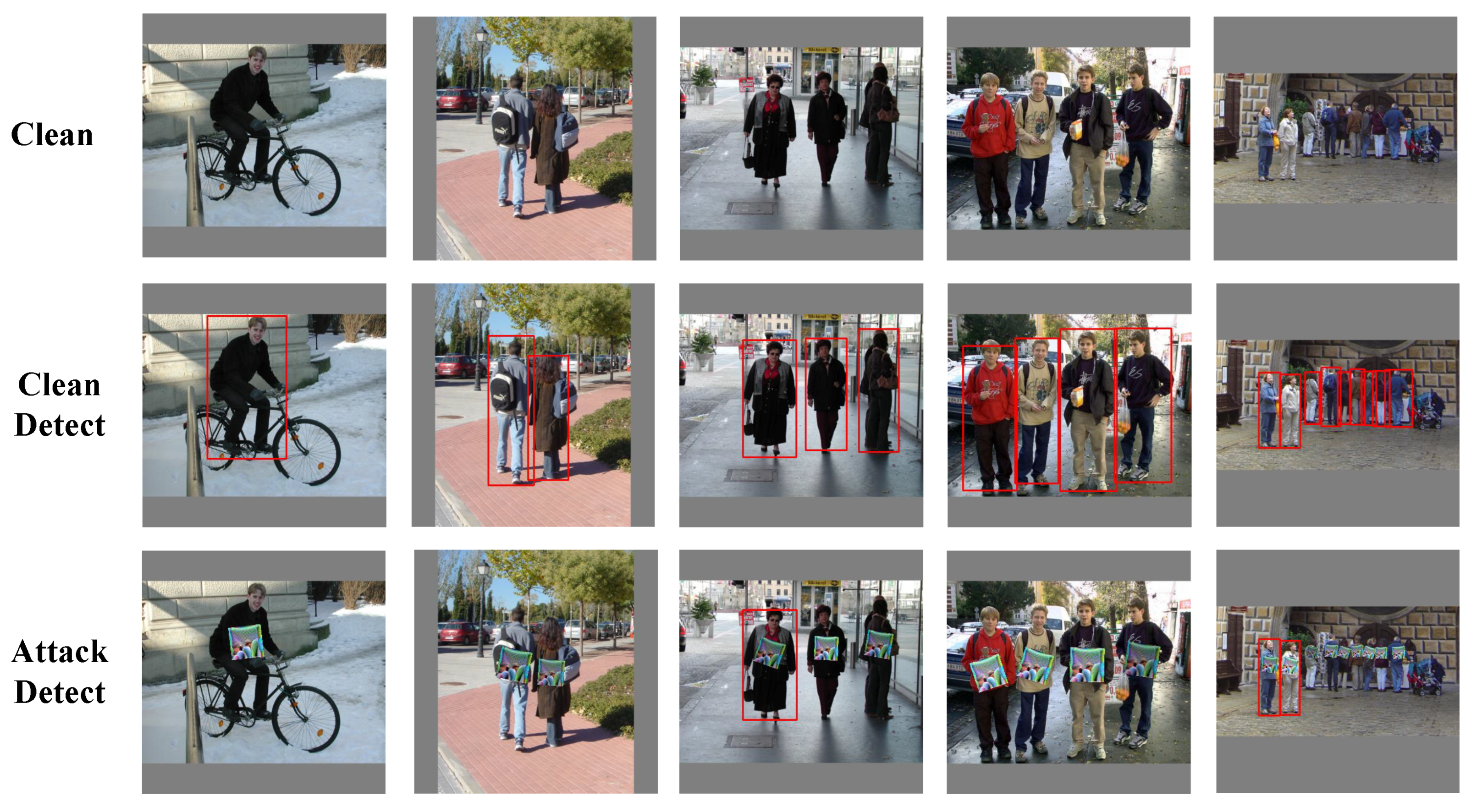 Electronics 12 03080 g006 Electronics 12 03080 g006