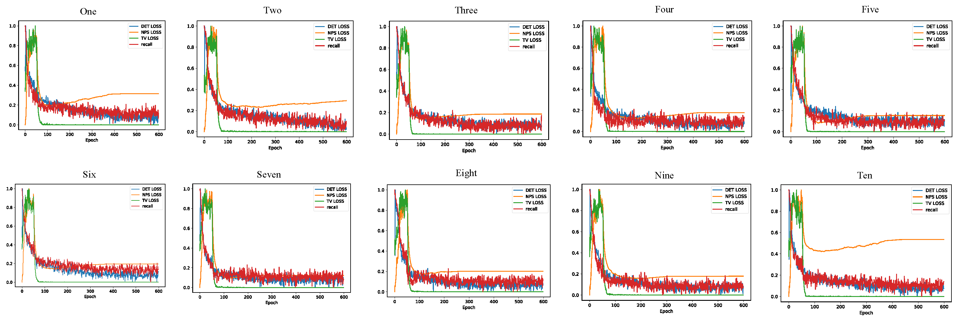 Electronics 12 03080 g008 Electronics 12 03080 g008