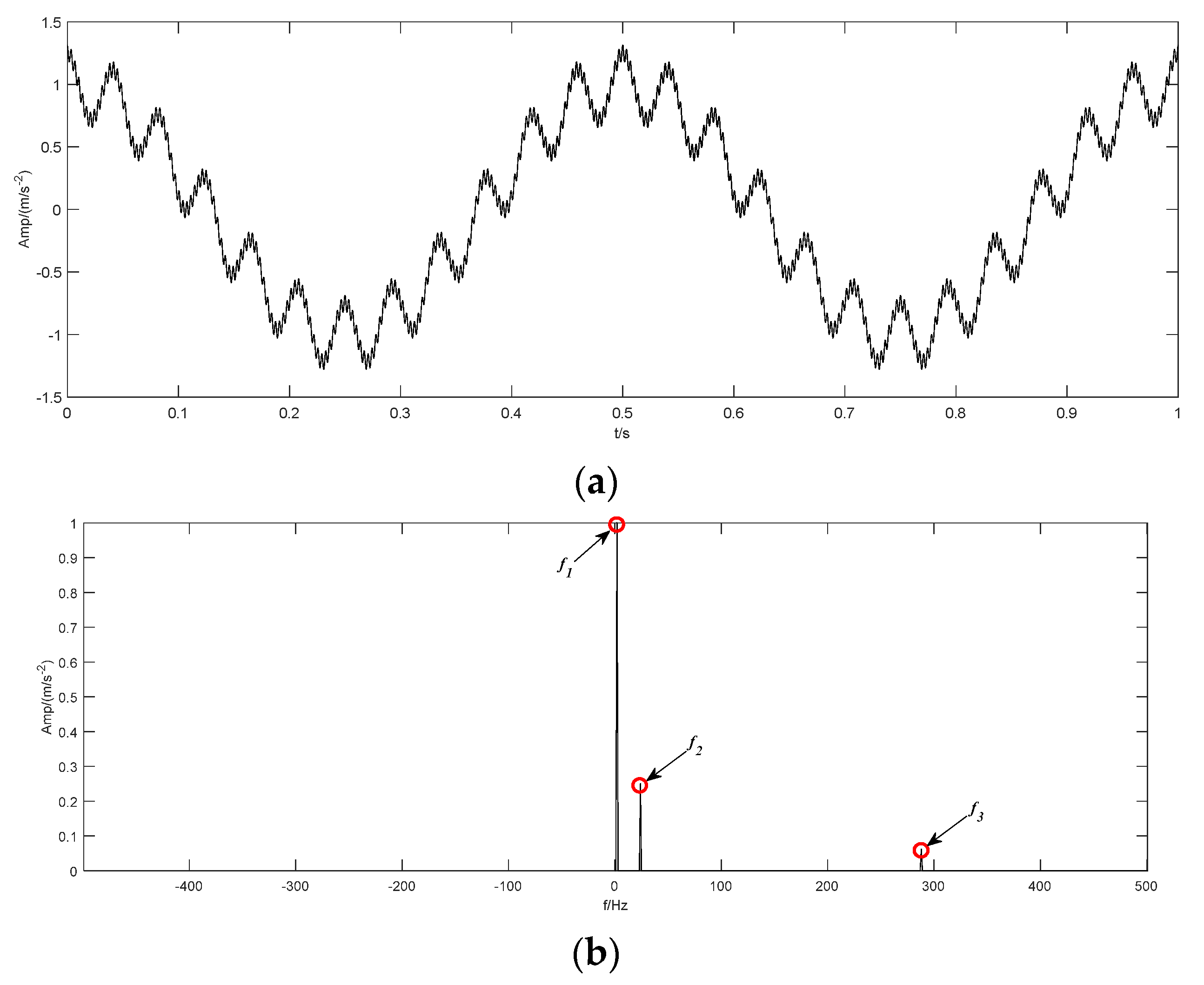 Electronics 12 03081 g005