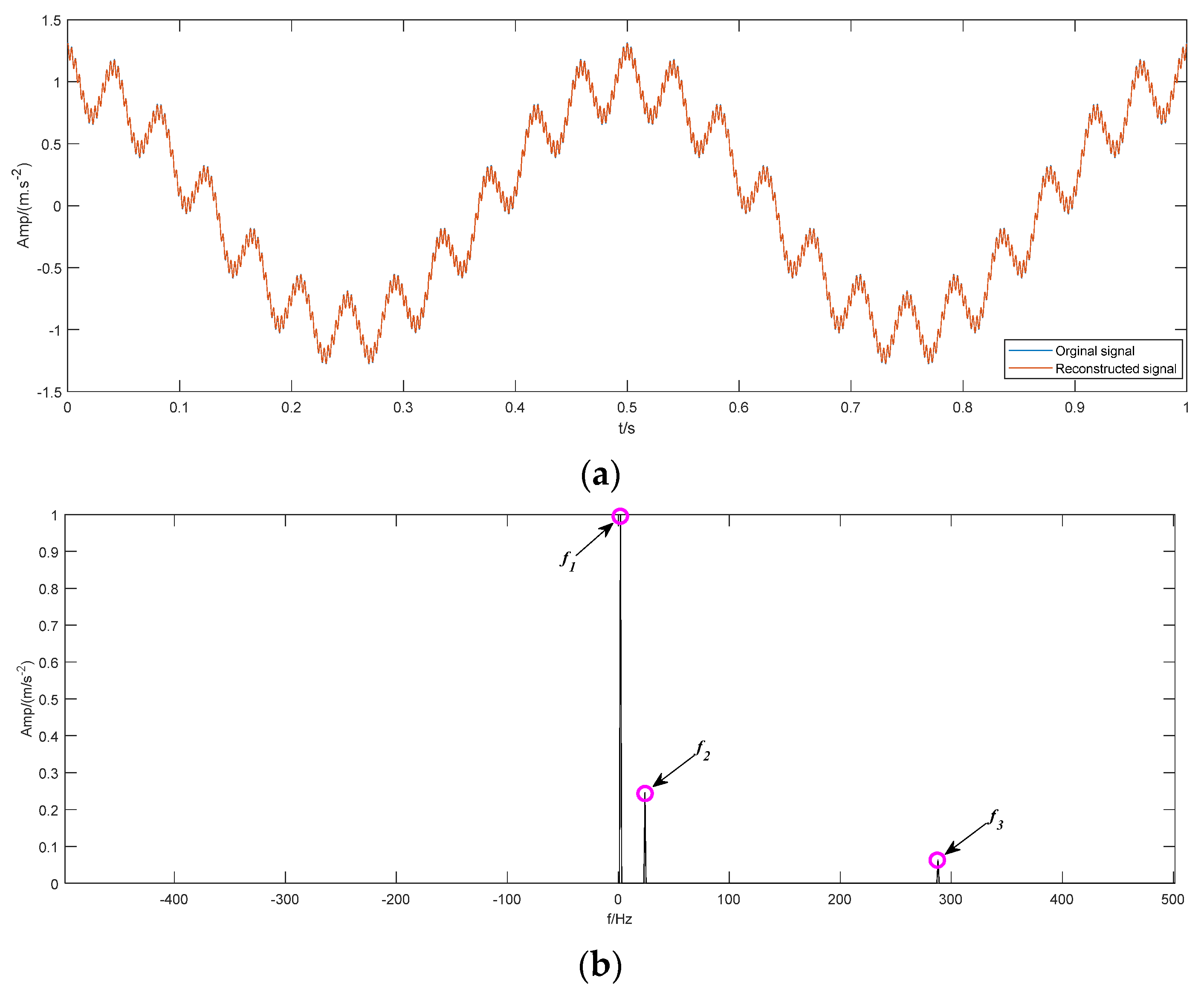 Electronics 12 03081 g007
