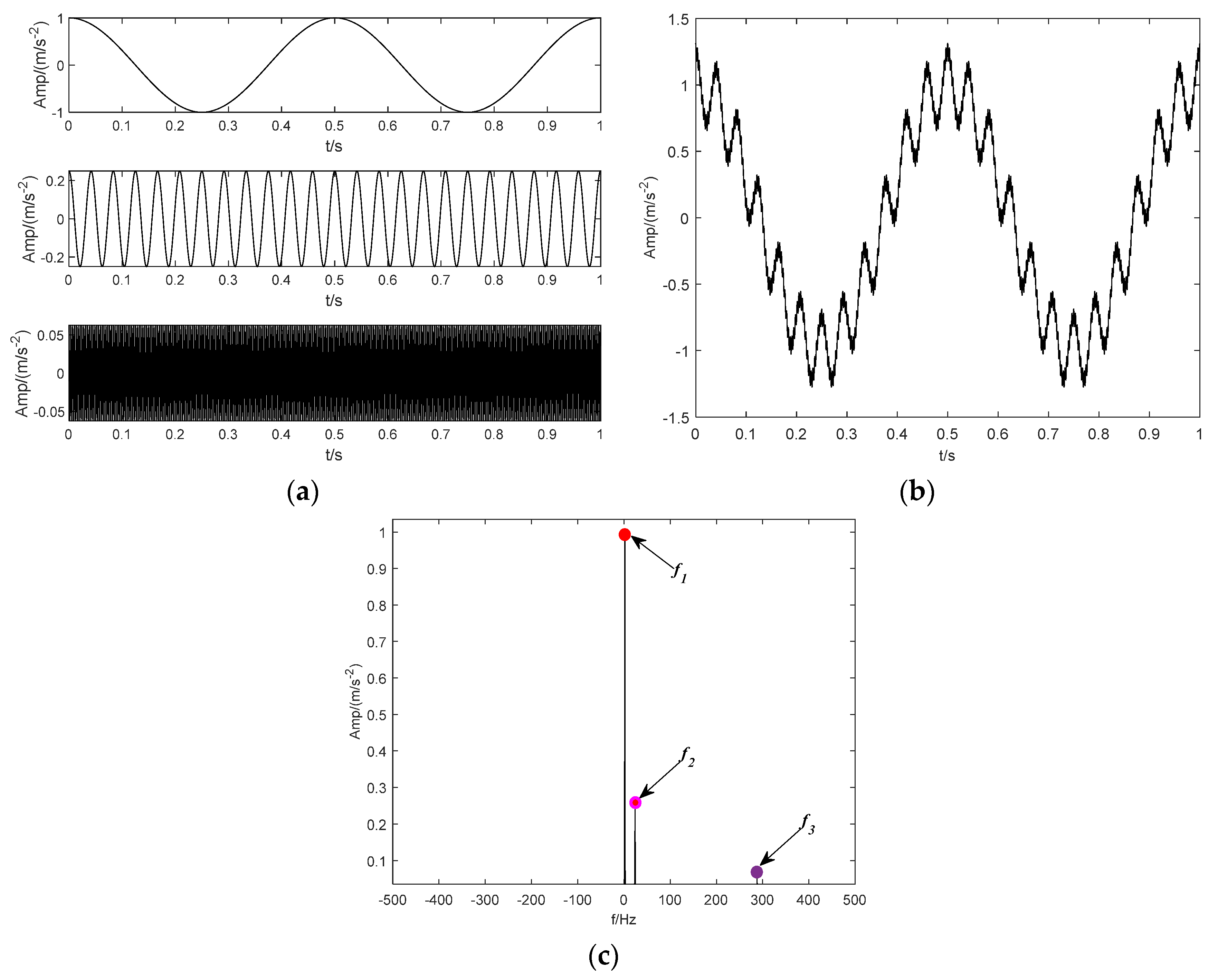 Electronics 12 03081 g009
