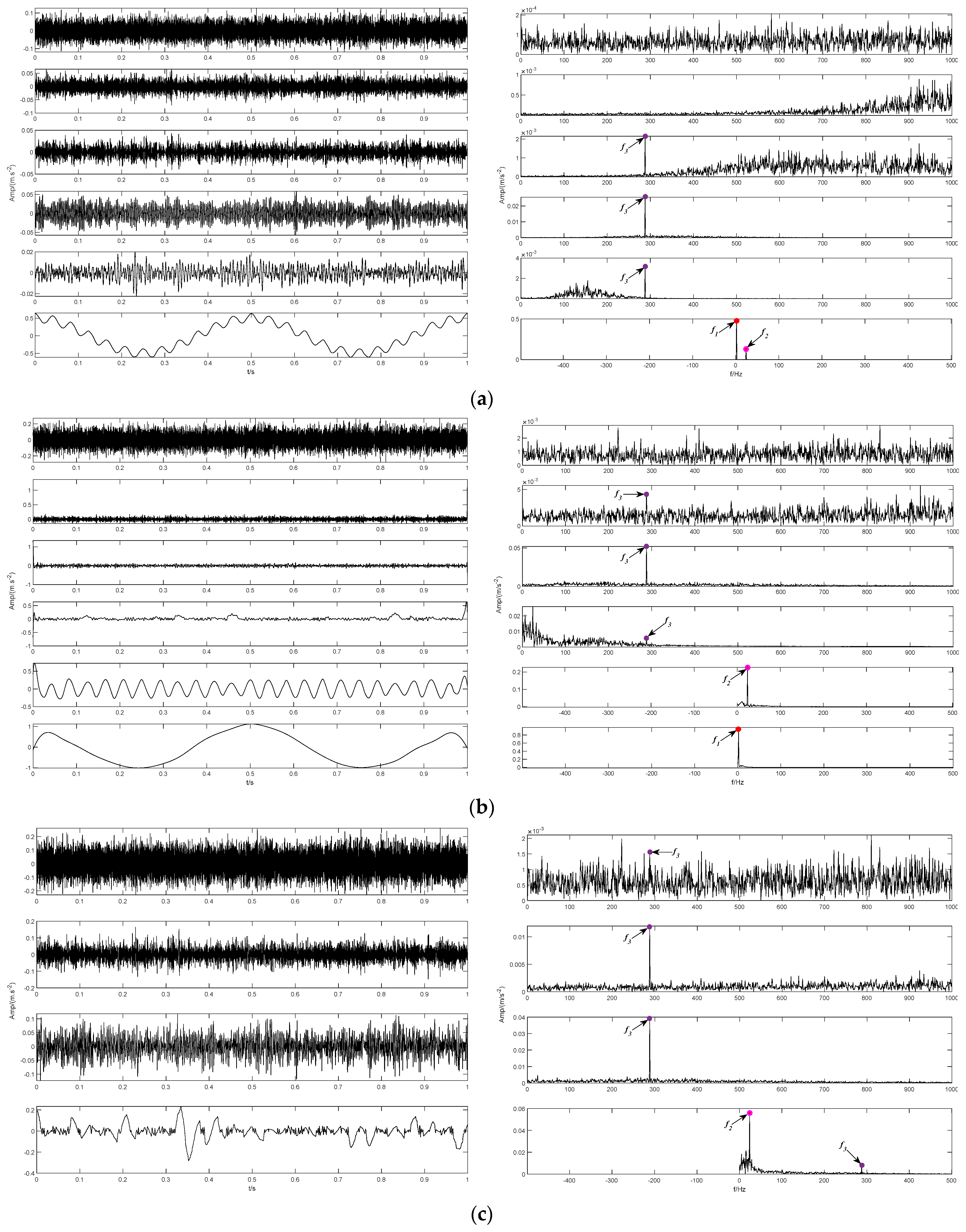 Electronics 12 03081 g012a