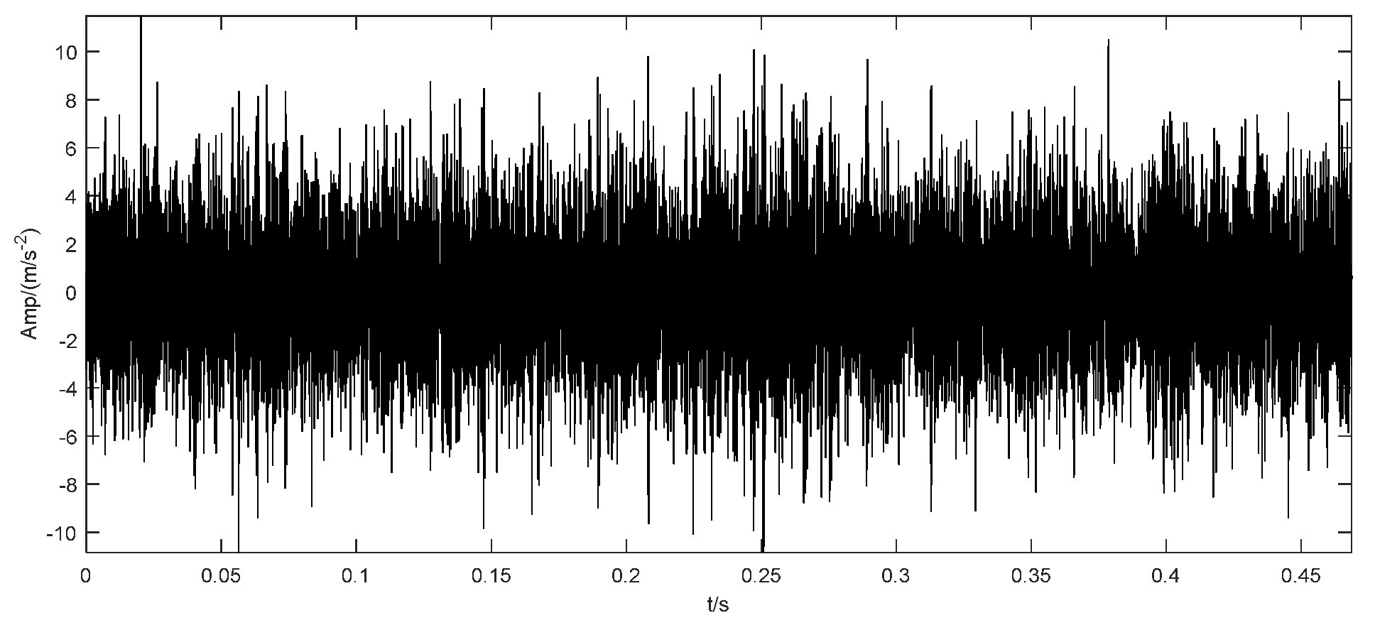 Electronics 12 03081 g019