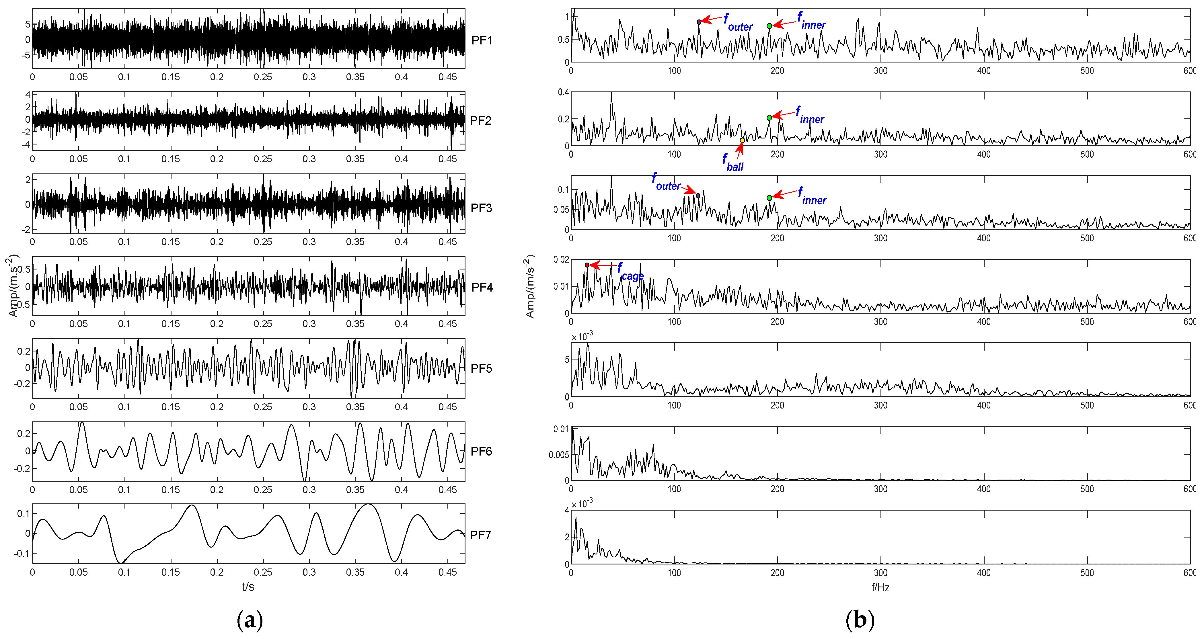 Electronics 12 03081 g021