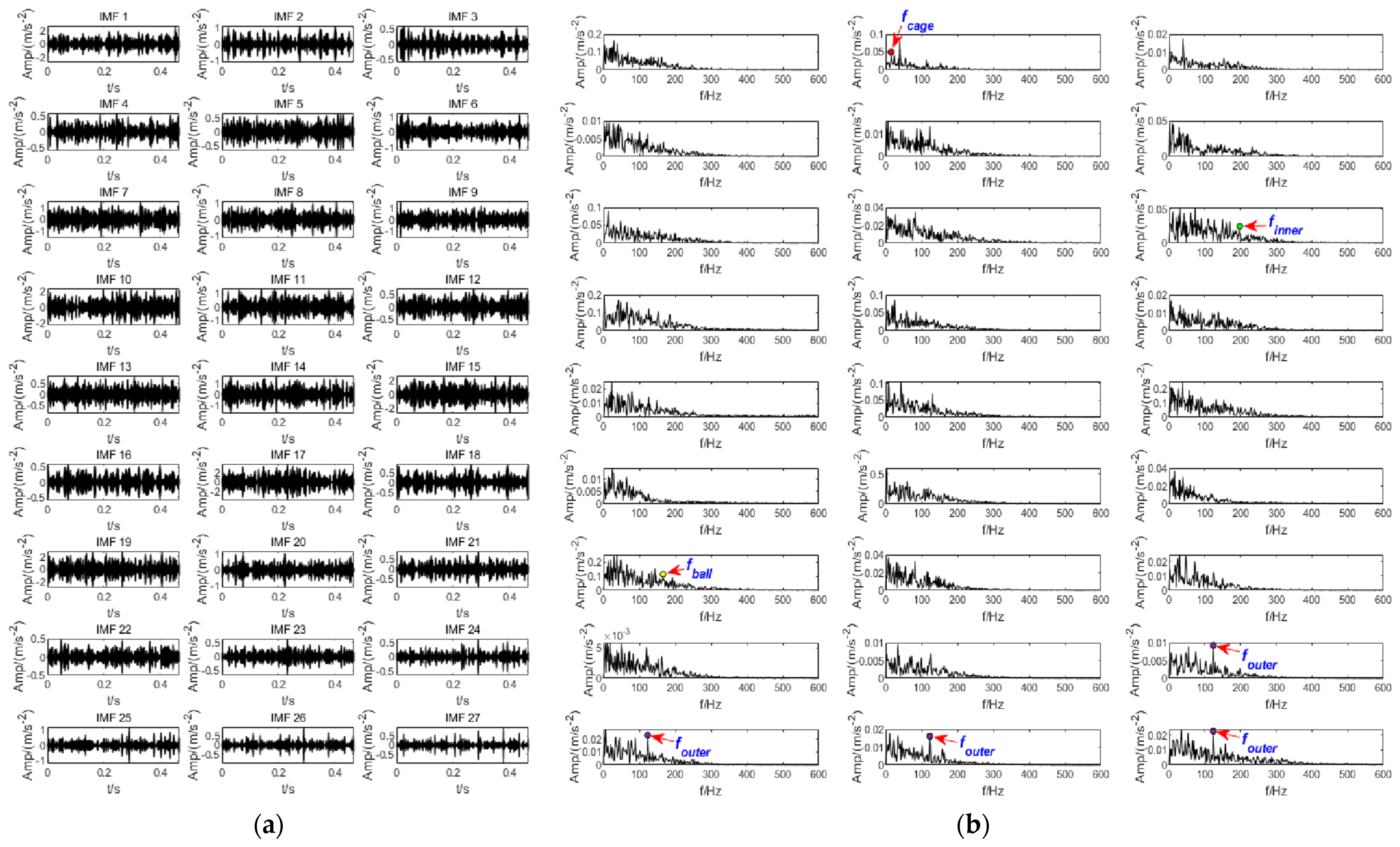 Electronics 12 03081 g023