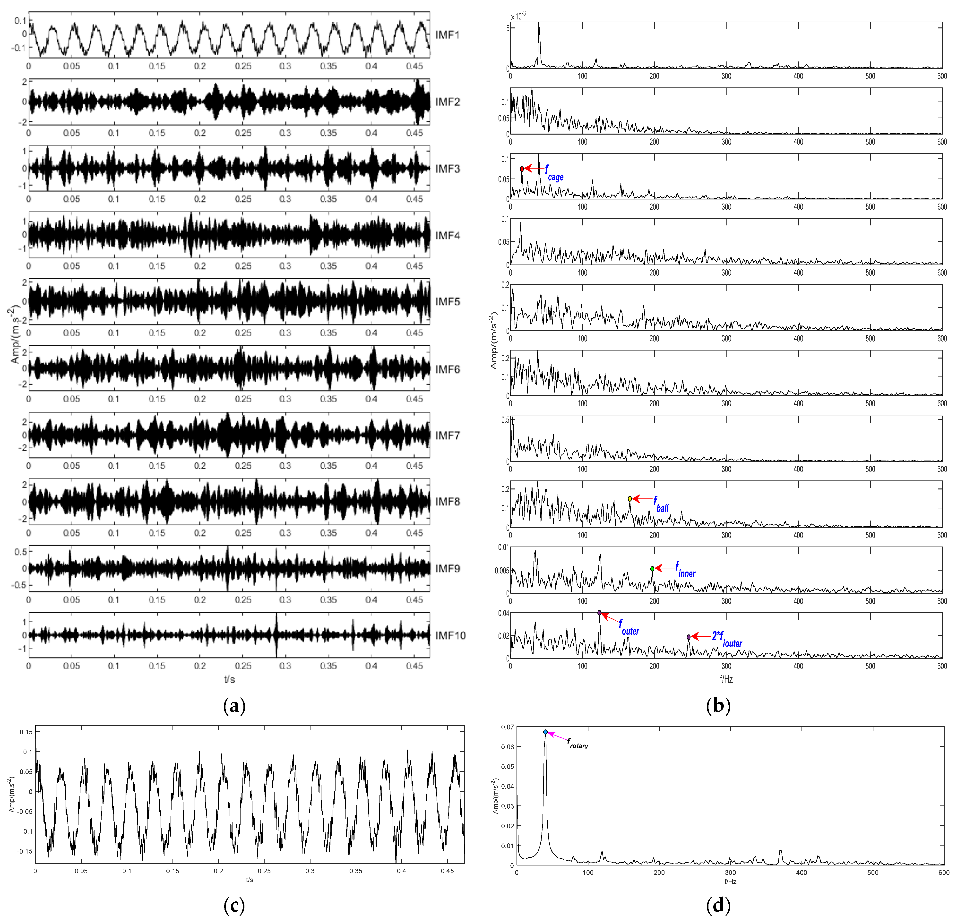 Electronics 12 03081 g024