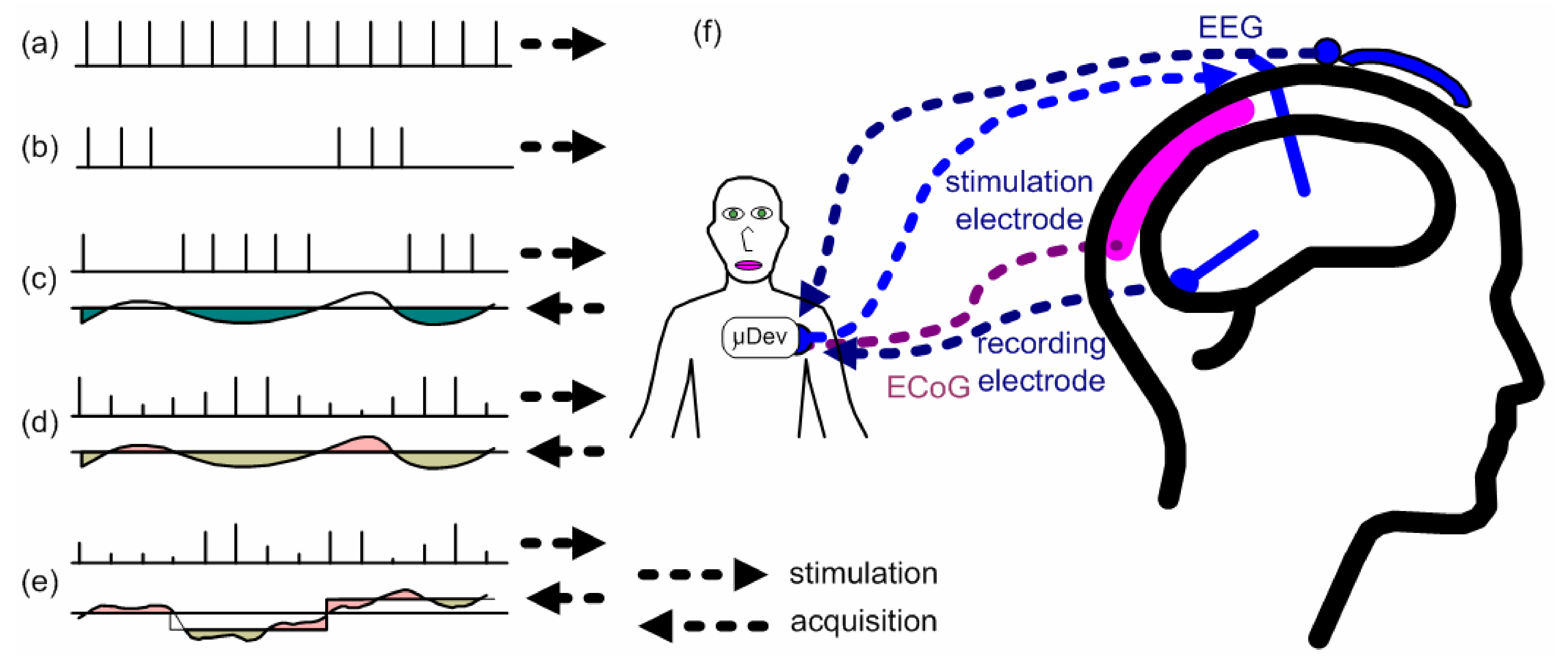 Electronics 12 03082 g002 Electronics 12 03082 g002