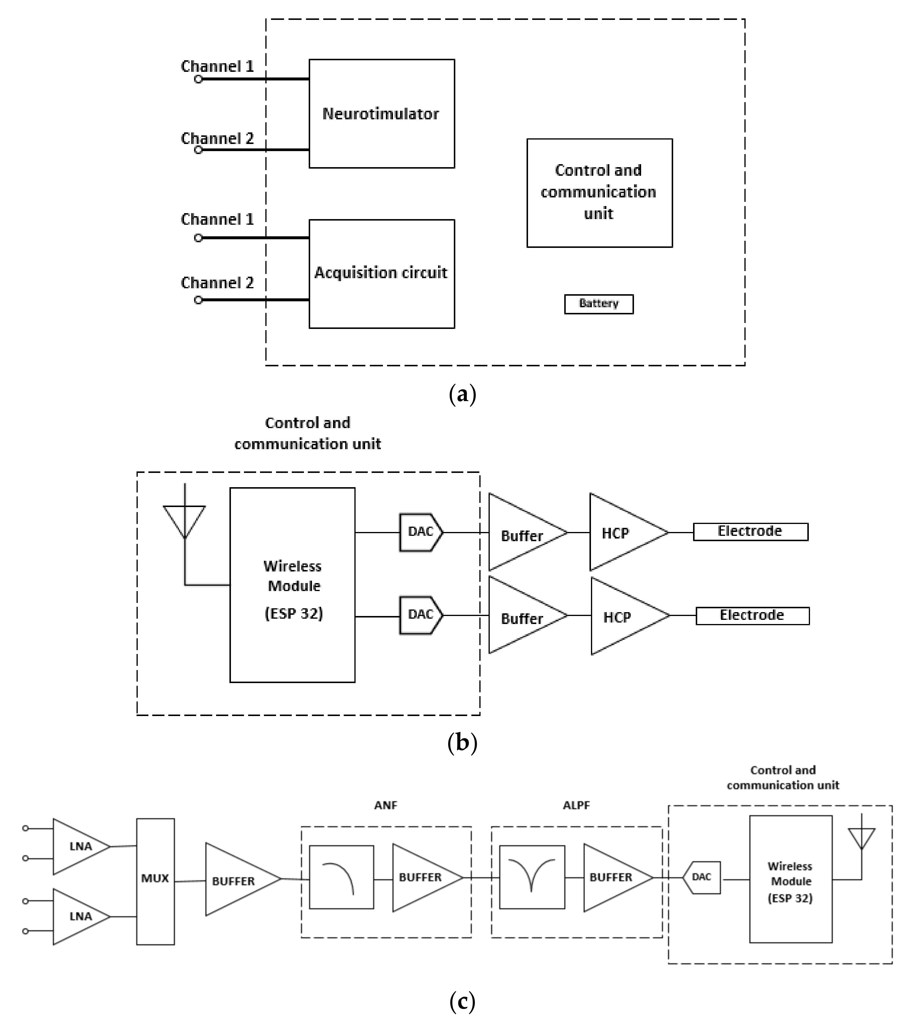 Electronics 12 03082 g003 Electronics 12 03082 g003