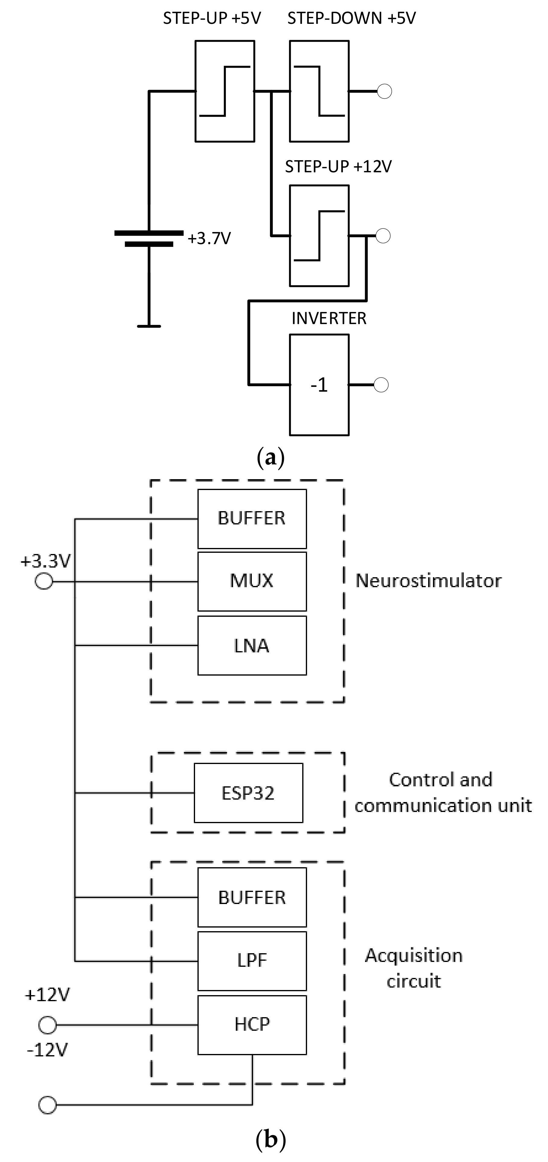 Electronics 12 03082 g009 Electronics 12 03082 g009