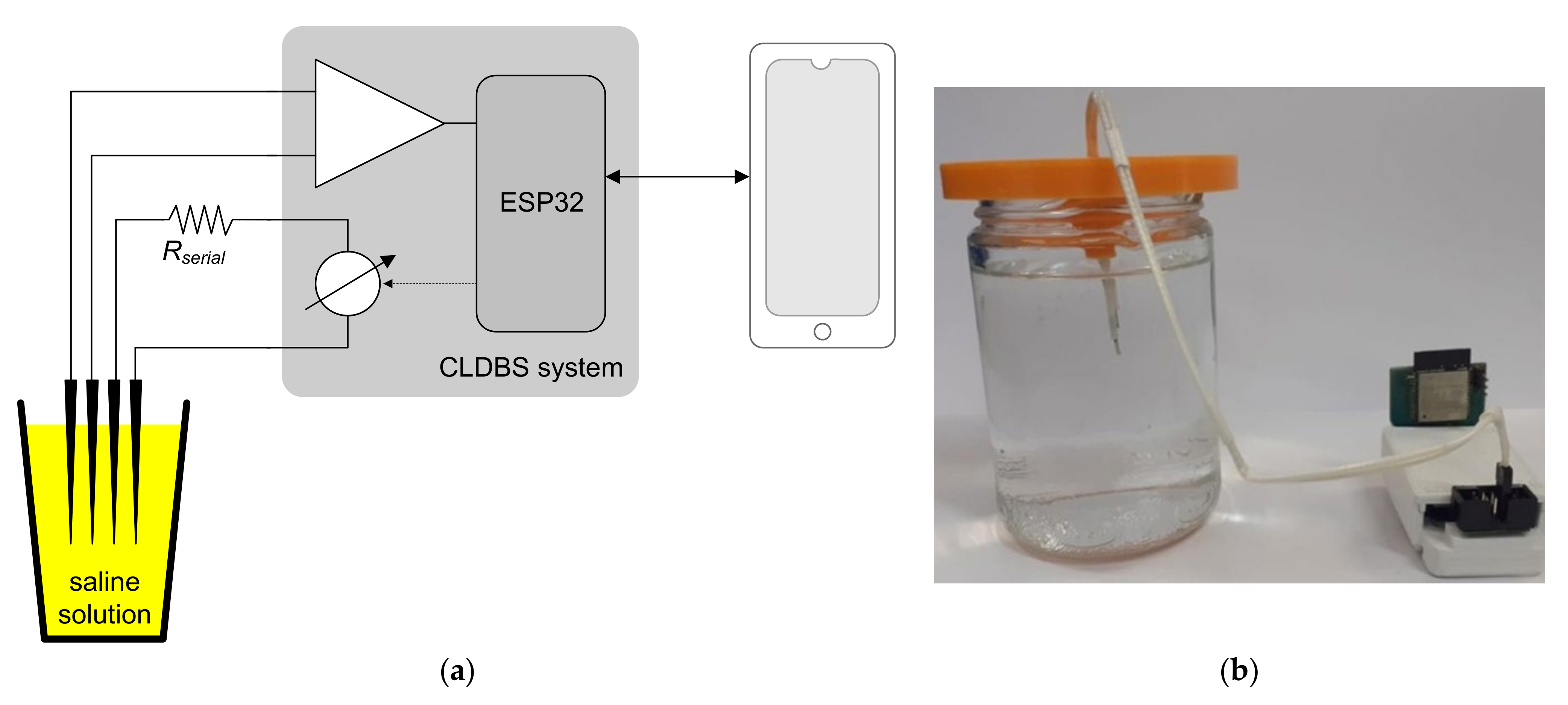 Electronics 12 03082 g012 Electronics 12 03082 g012