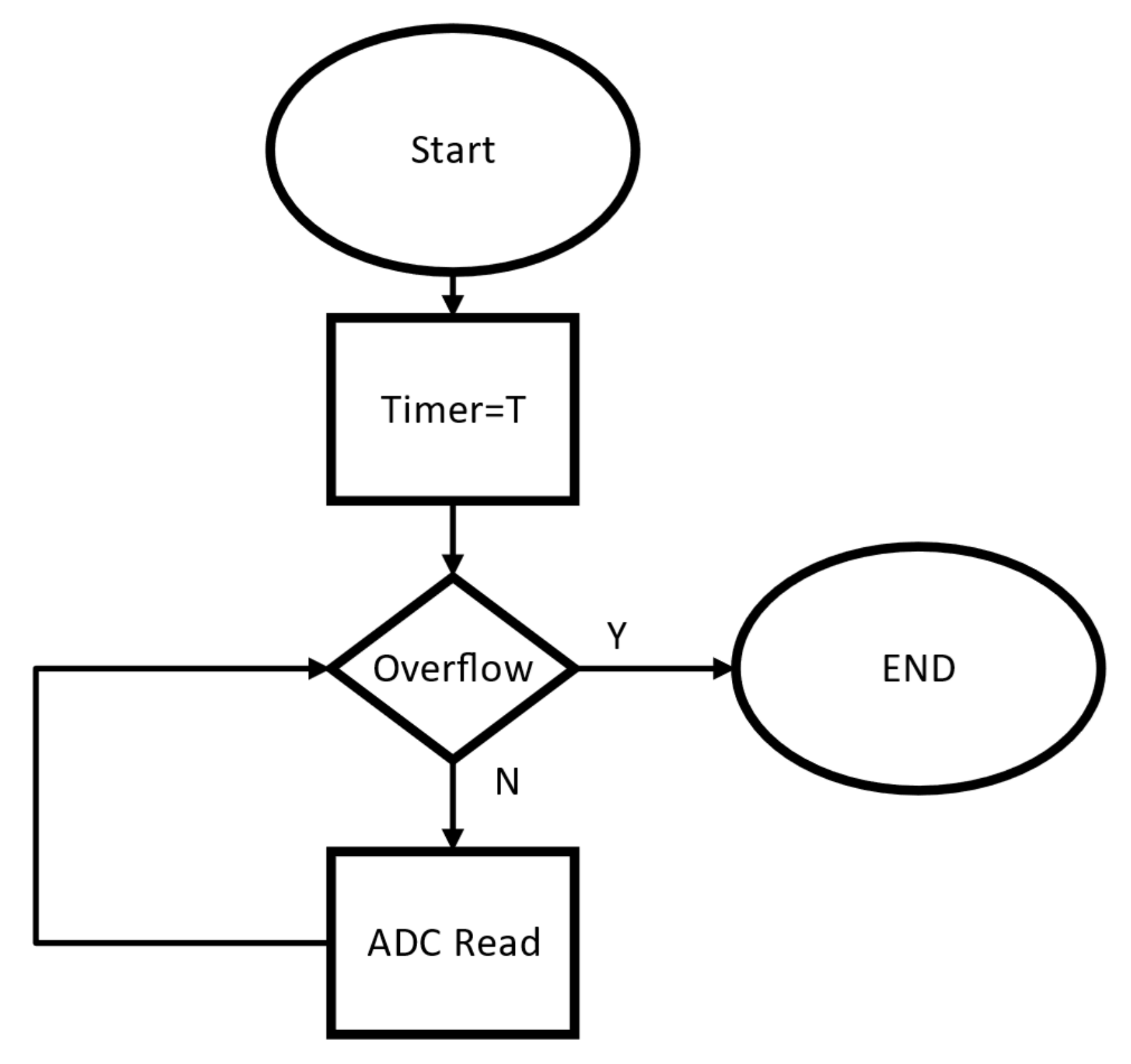 Electronics 12 03082 g015 Electronics 12 03082 g015
