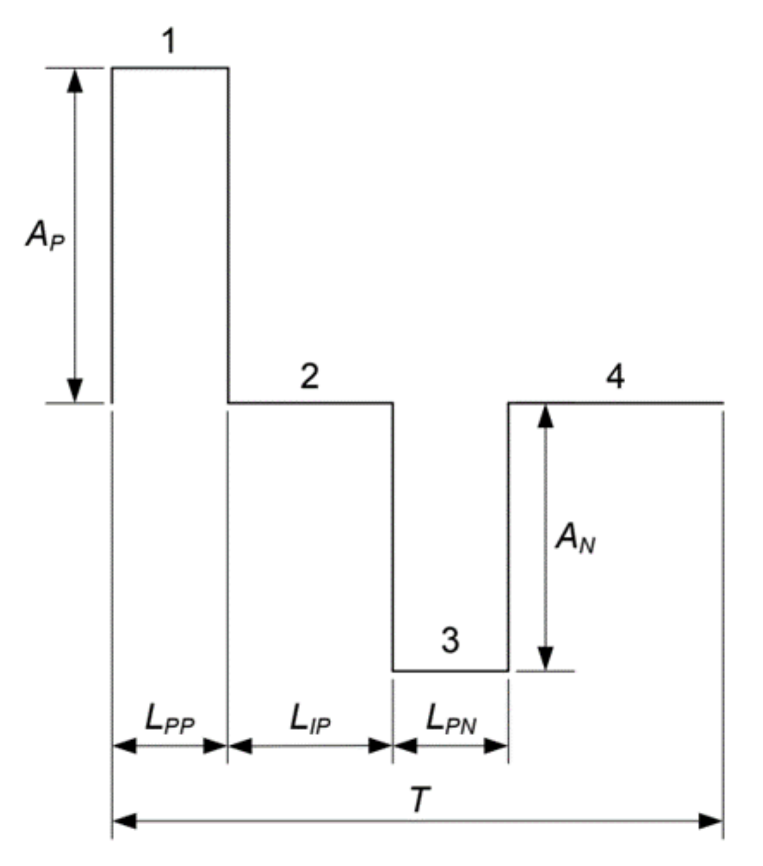 Electronics 12 03082 g016 Electronics 12 03082 g016