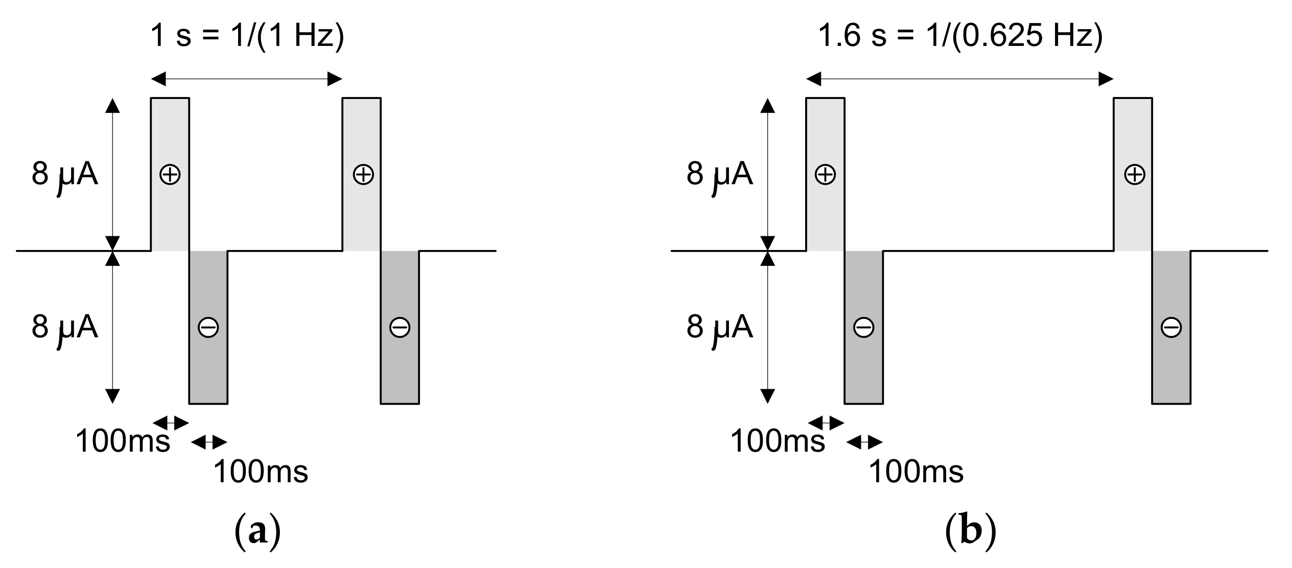 Electronics 12 03082 g019a Electronics 12 03082 g019a