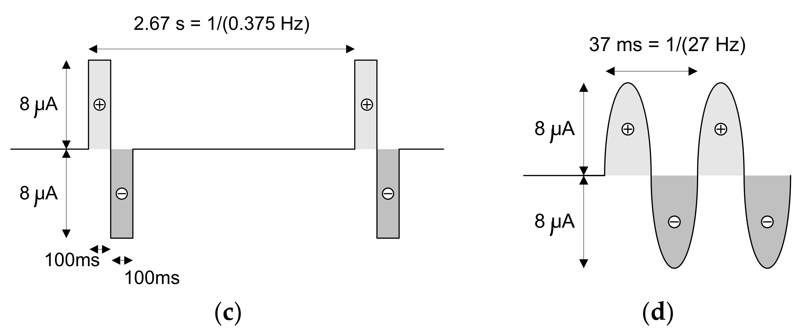 Electronics 12 03082 g019b Electronics 12 03082 g019b