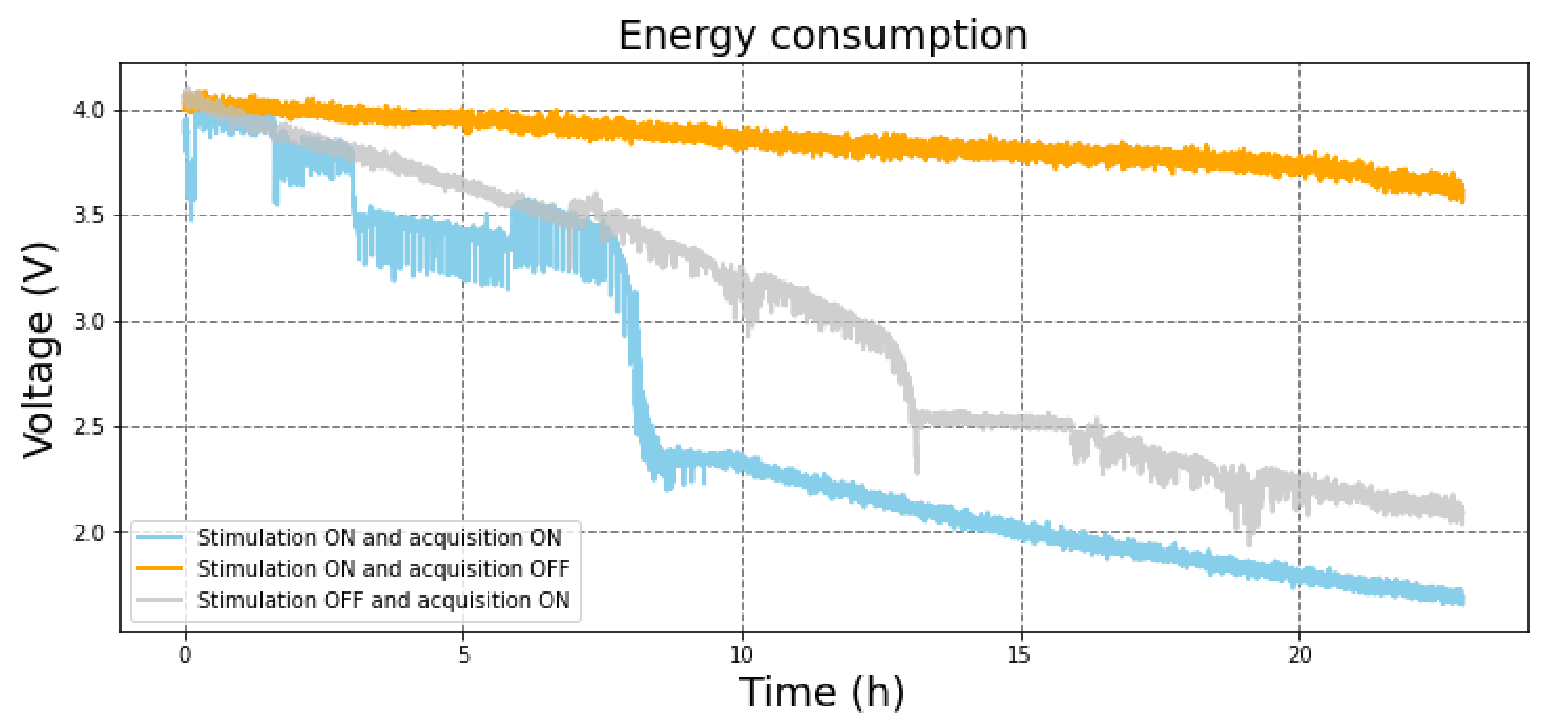 Electronics 12 03082 g021 Electronics 12 03082 g021