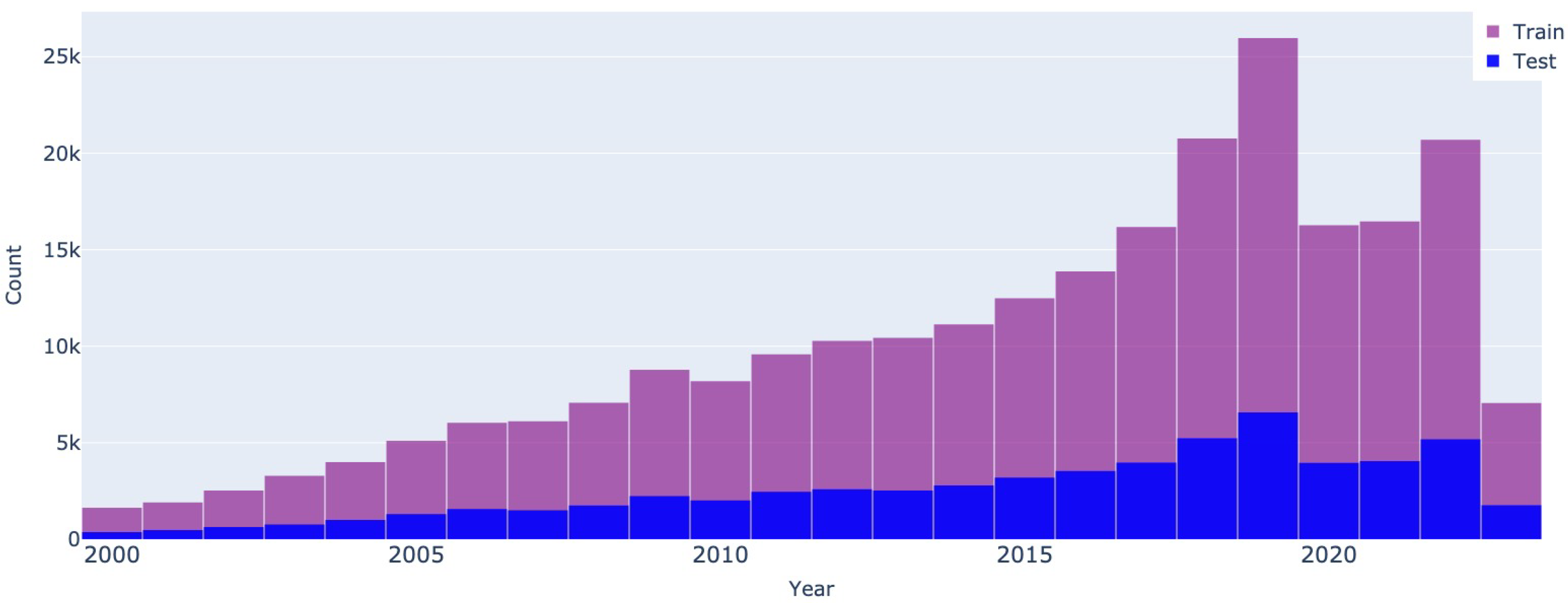Electronics 12 03083 g004 550