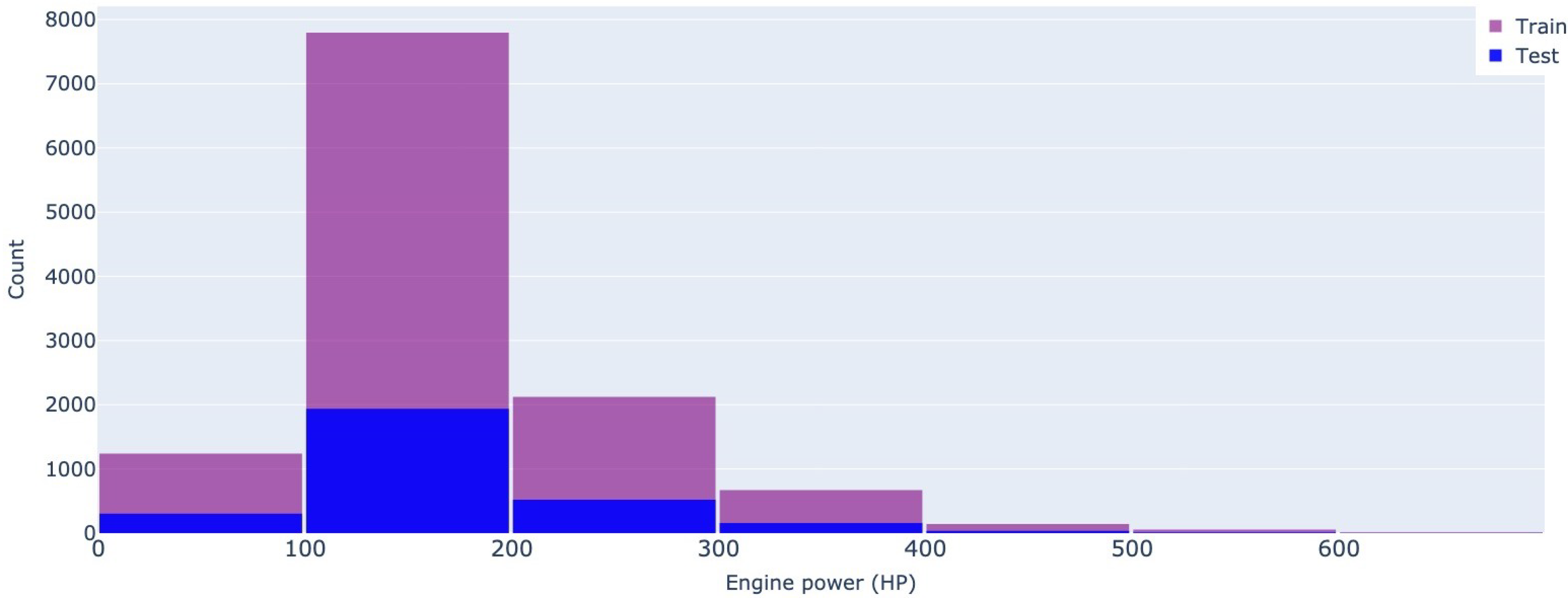 Electronics 12 03083 g007 550