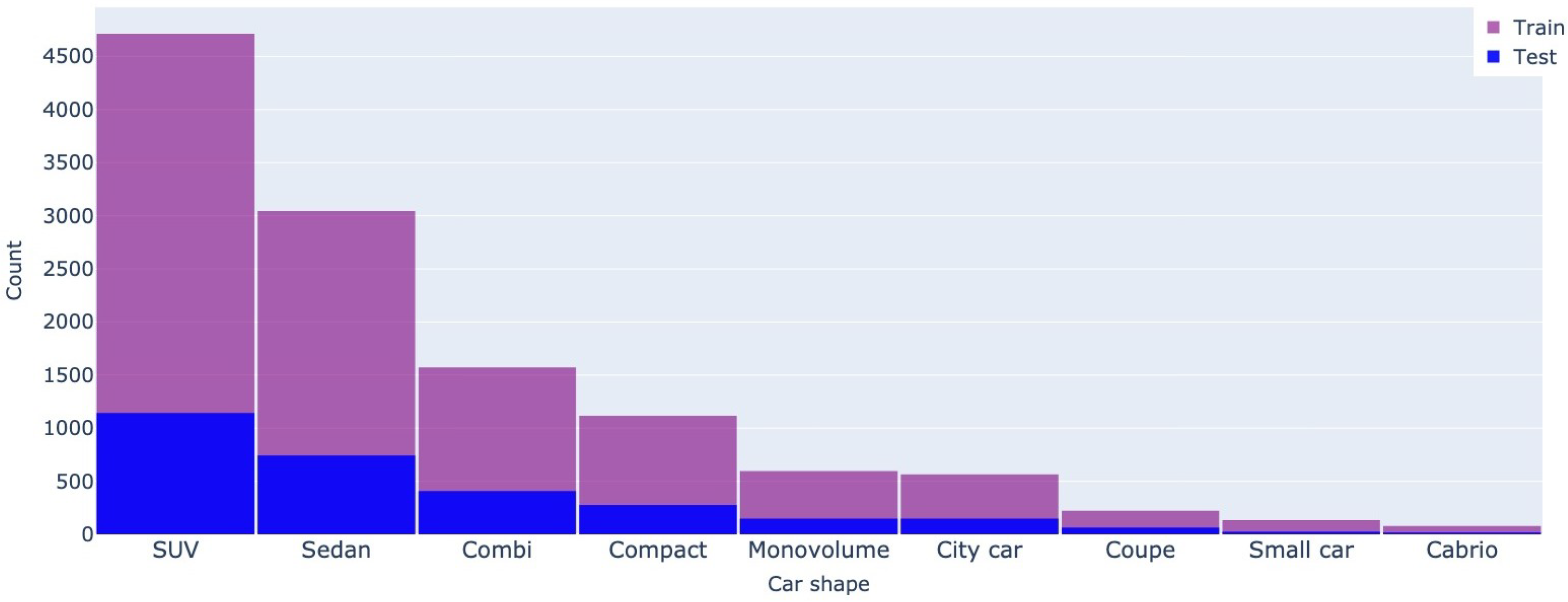 Electronics 12 03083 g009 550