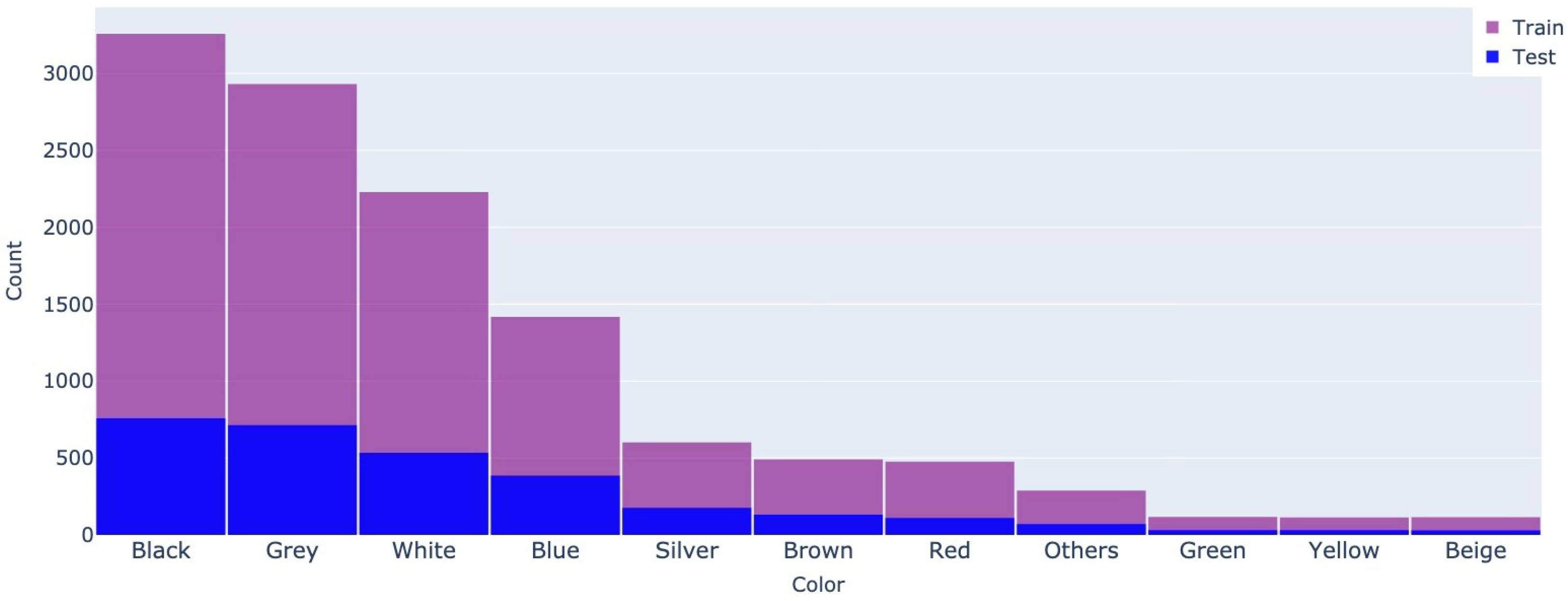 Electronics 12 03083 g011 550