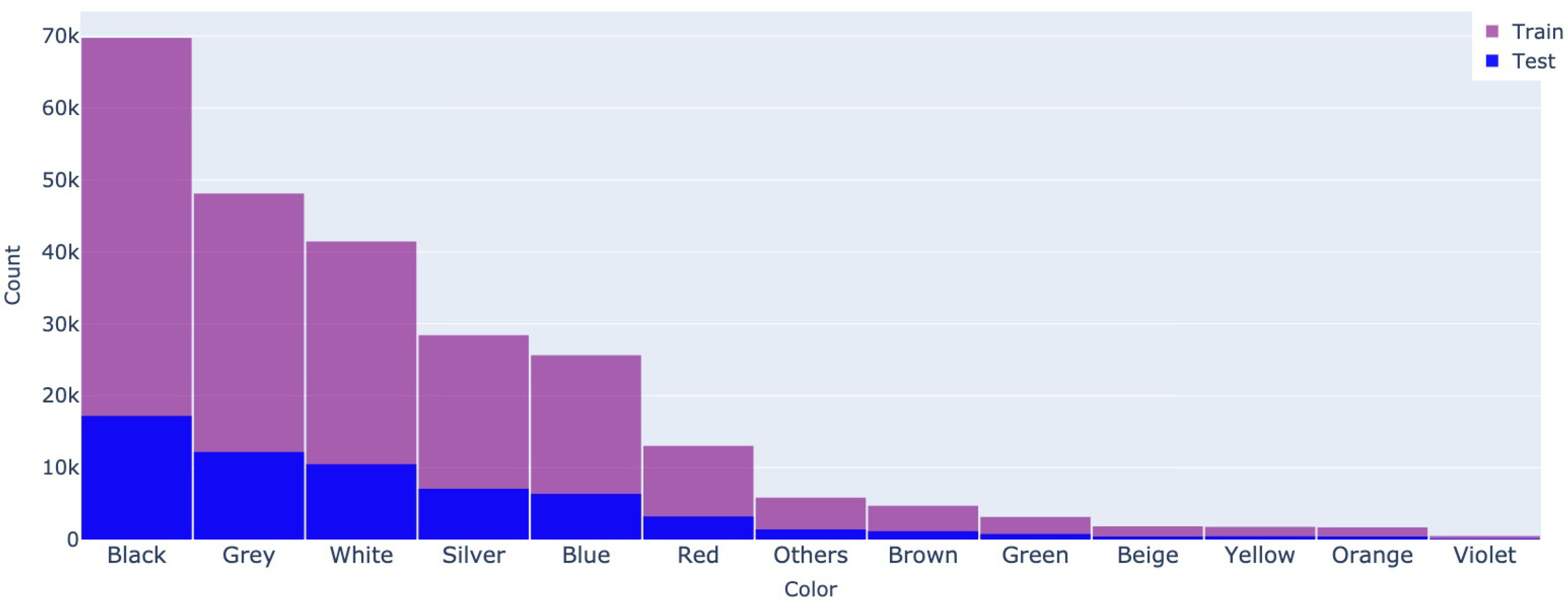 Electronics 12 03083 g012 550