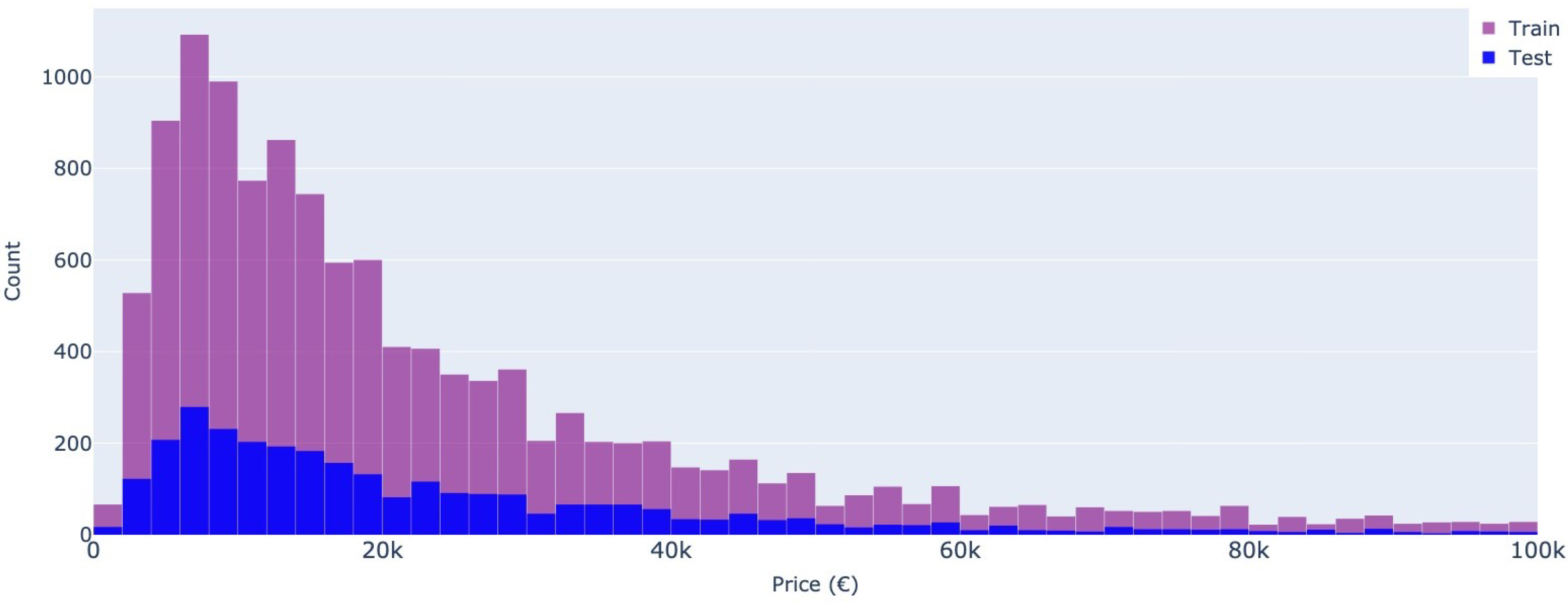 Electronics 12 03083 g013 550