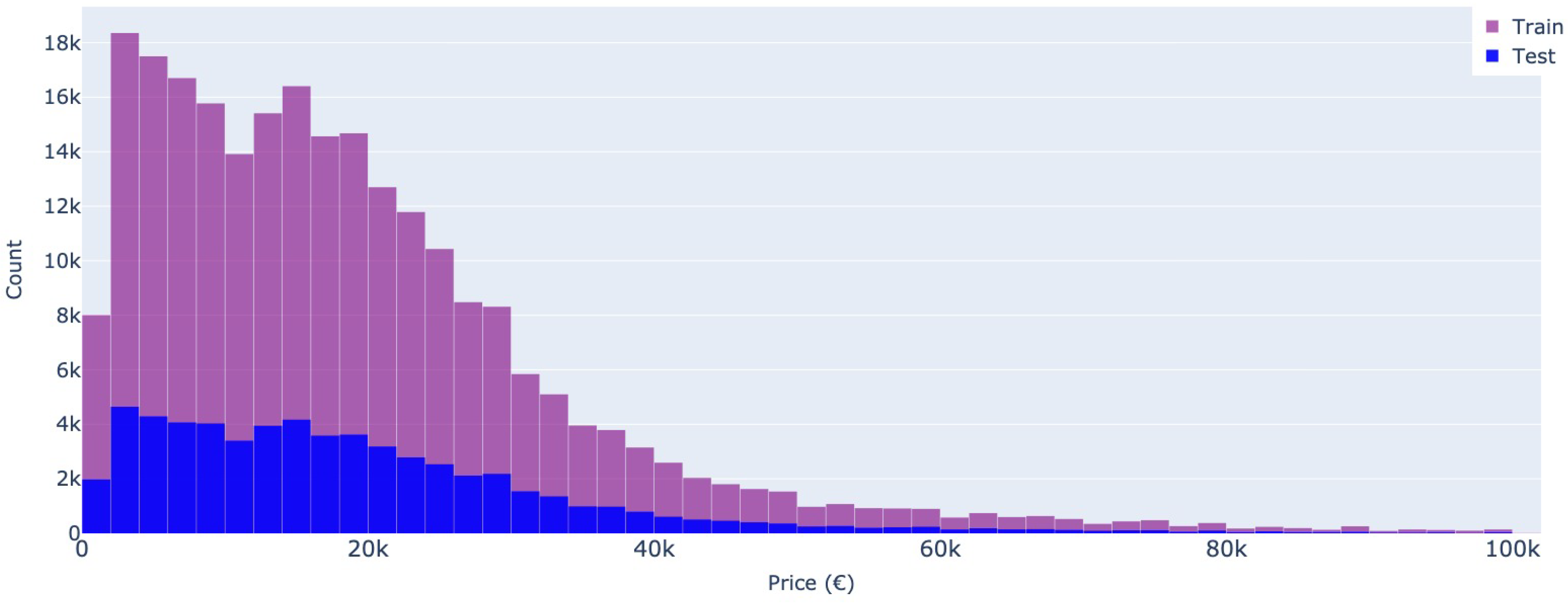 Electronics 12 03083 g014 550