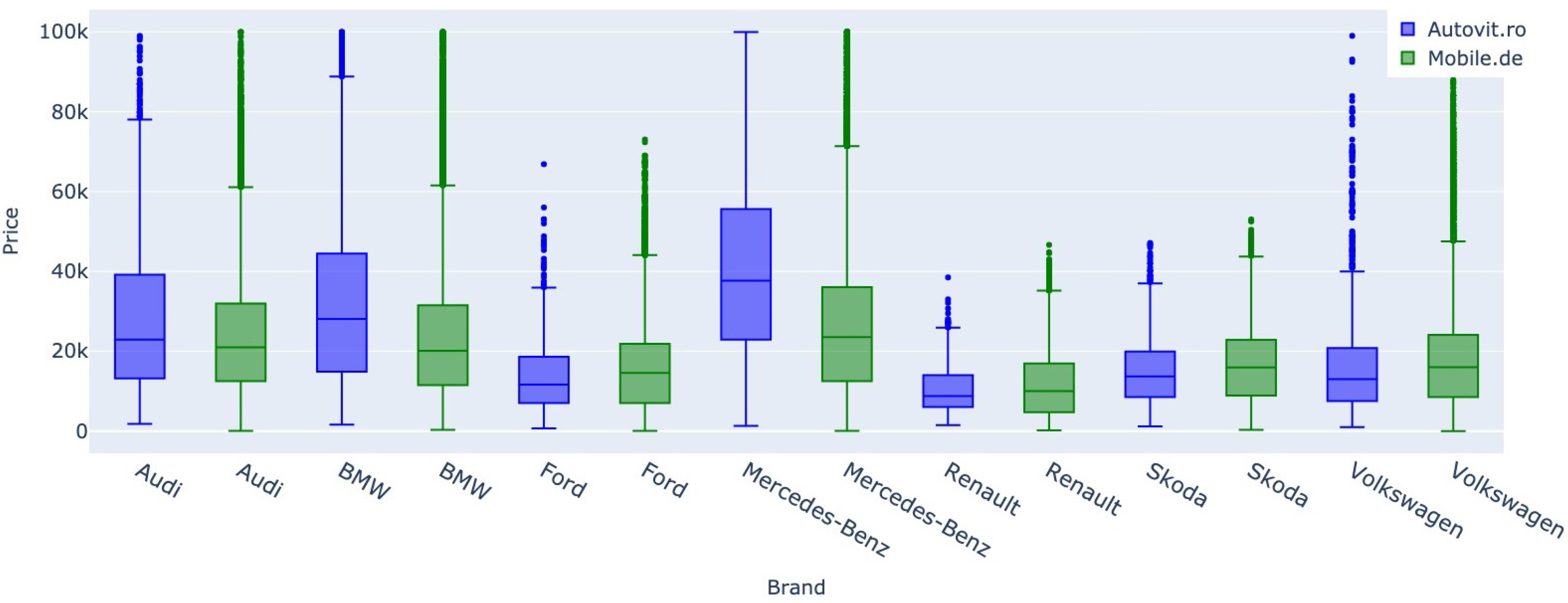 Electronics 12 03083 g015 550