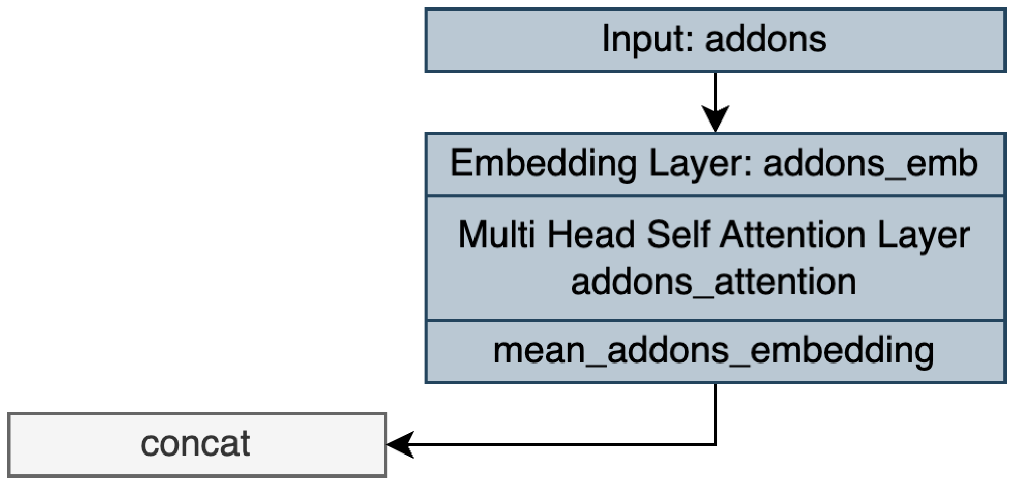 Electronics 12 03083 g019 550