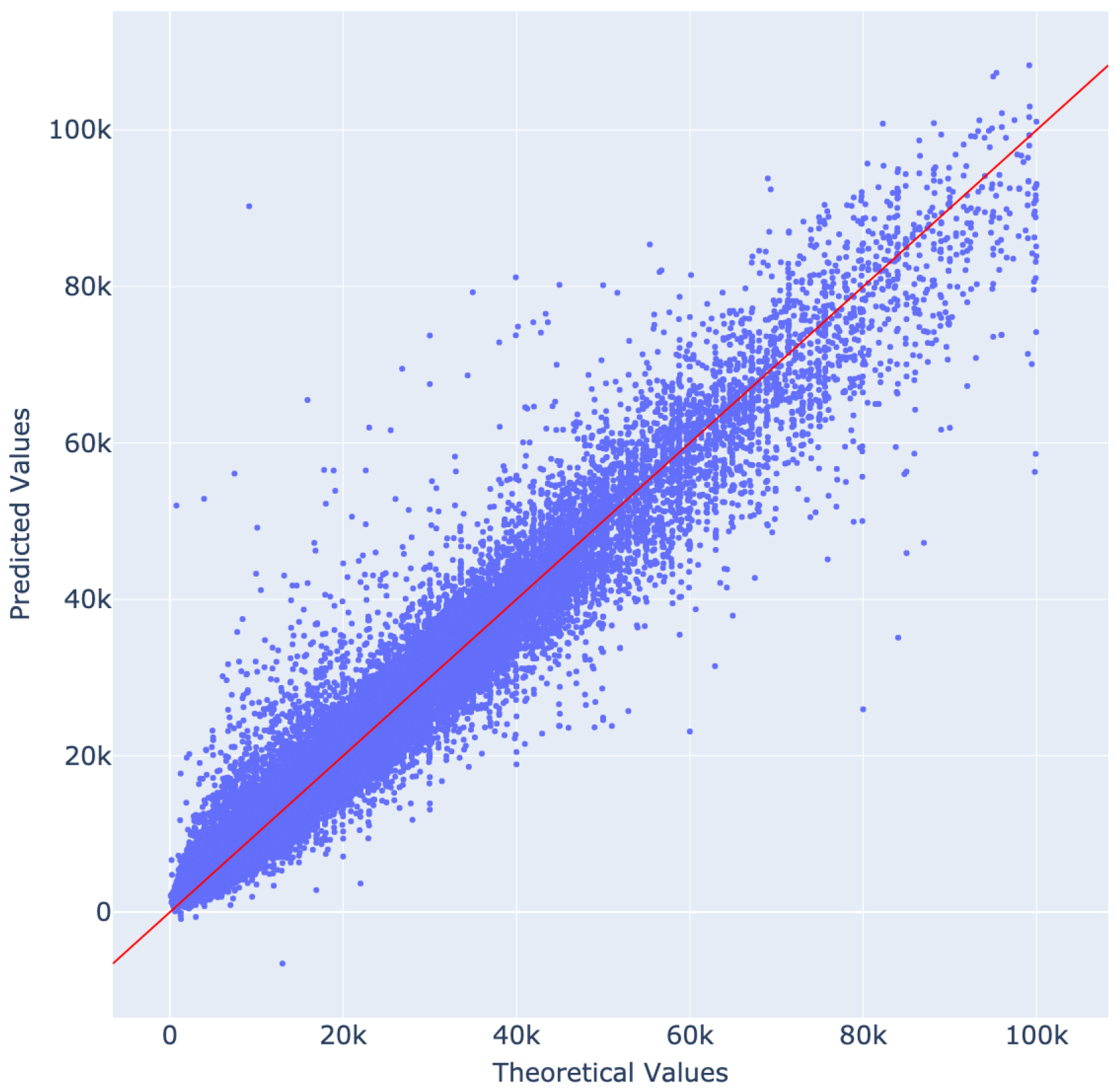 Electronics 12 03083 g023 550