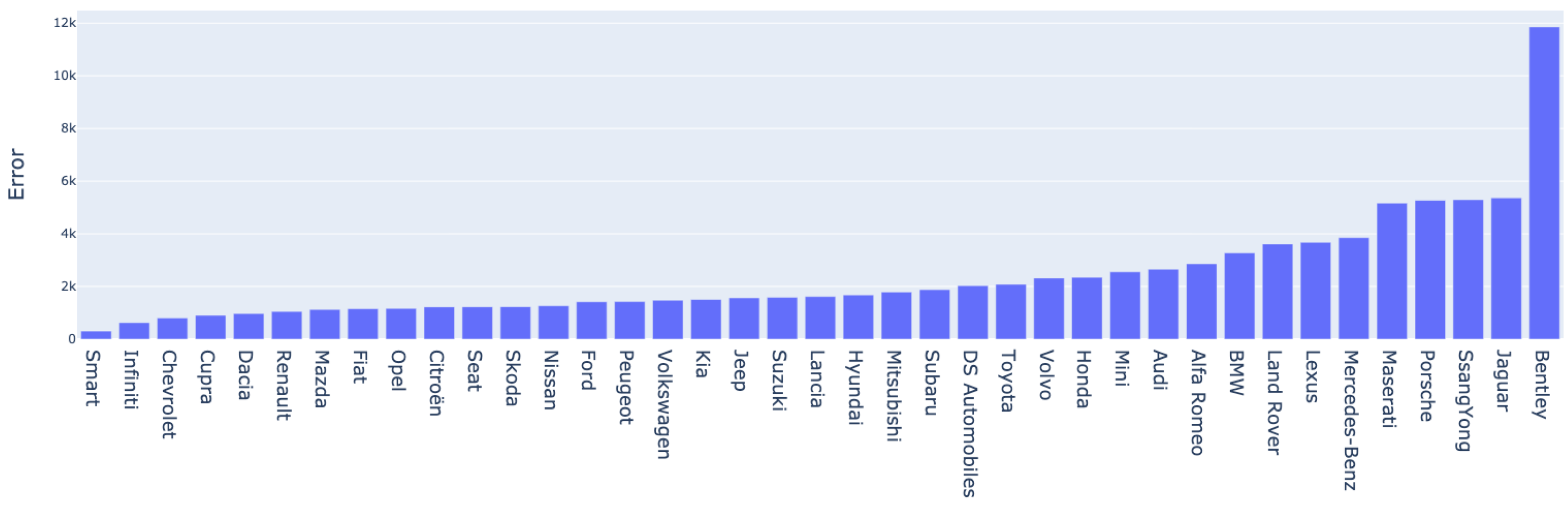 Electronics 12 03083 g024 550