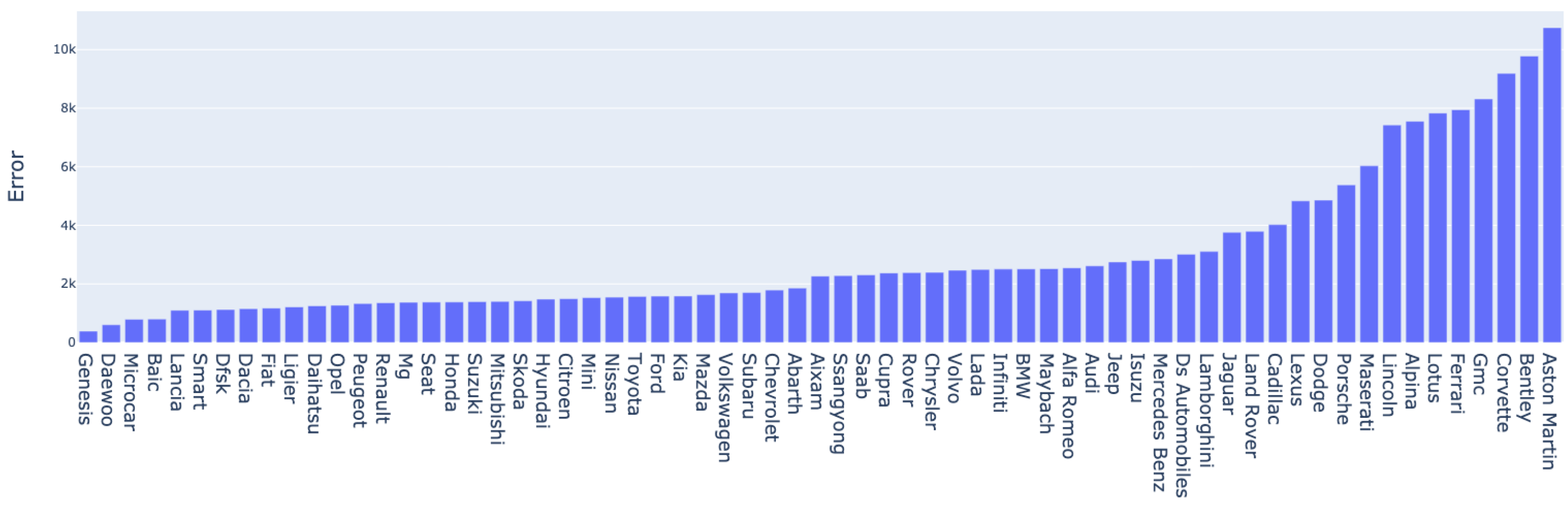 Electronics 12 03083 g025 550