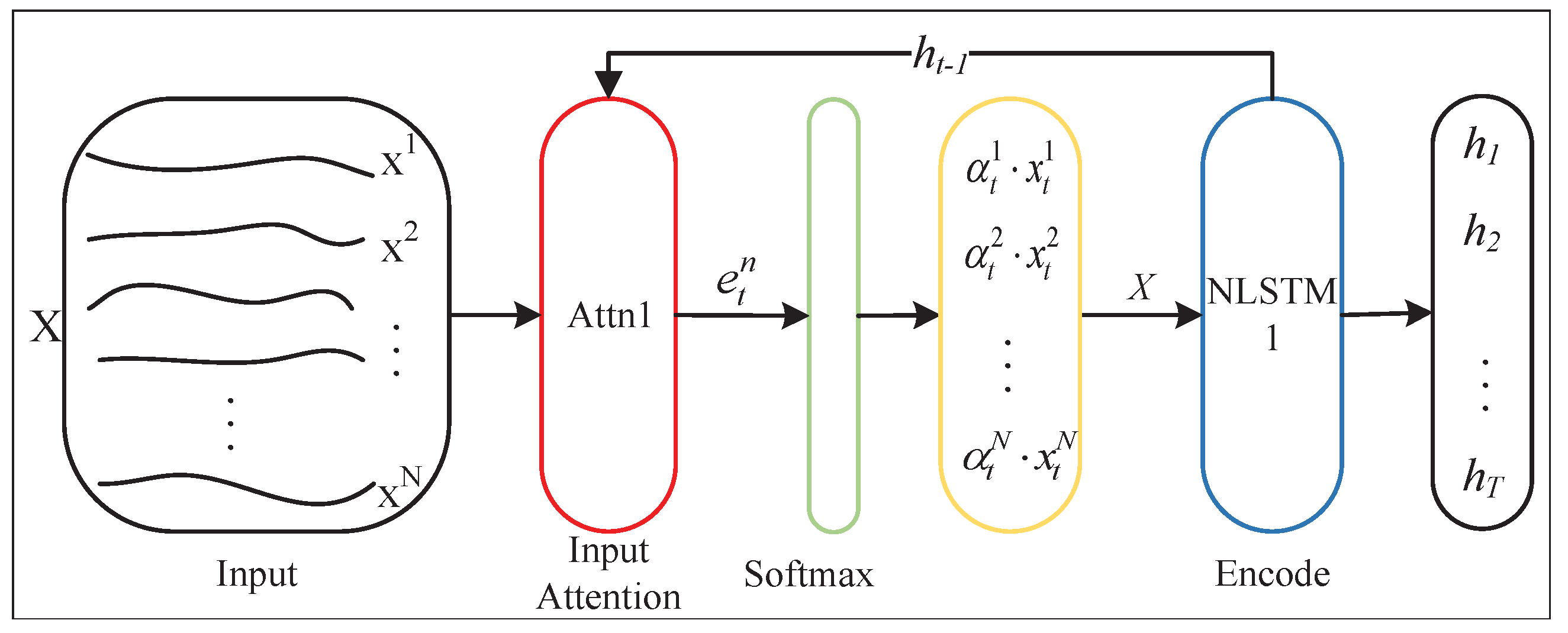Electronics 12 03084 g003