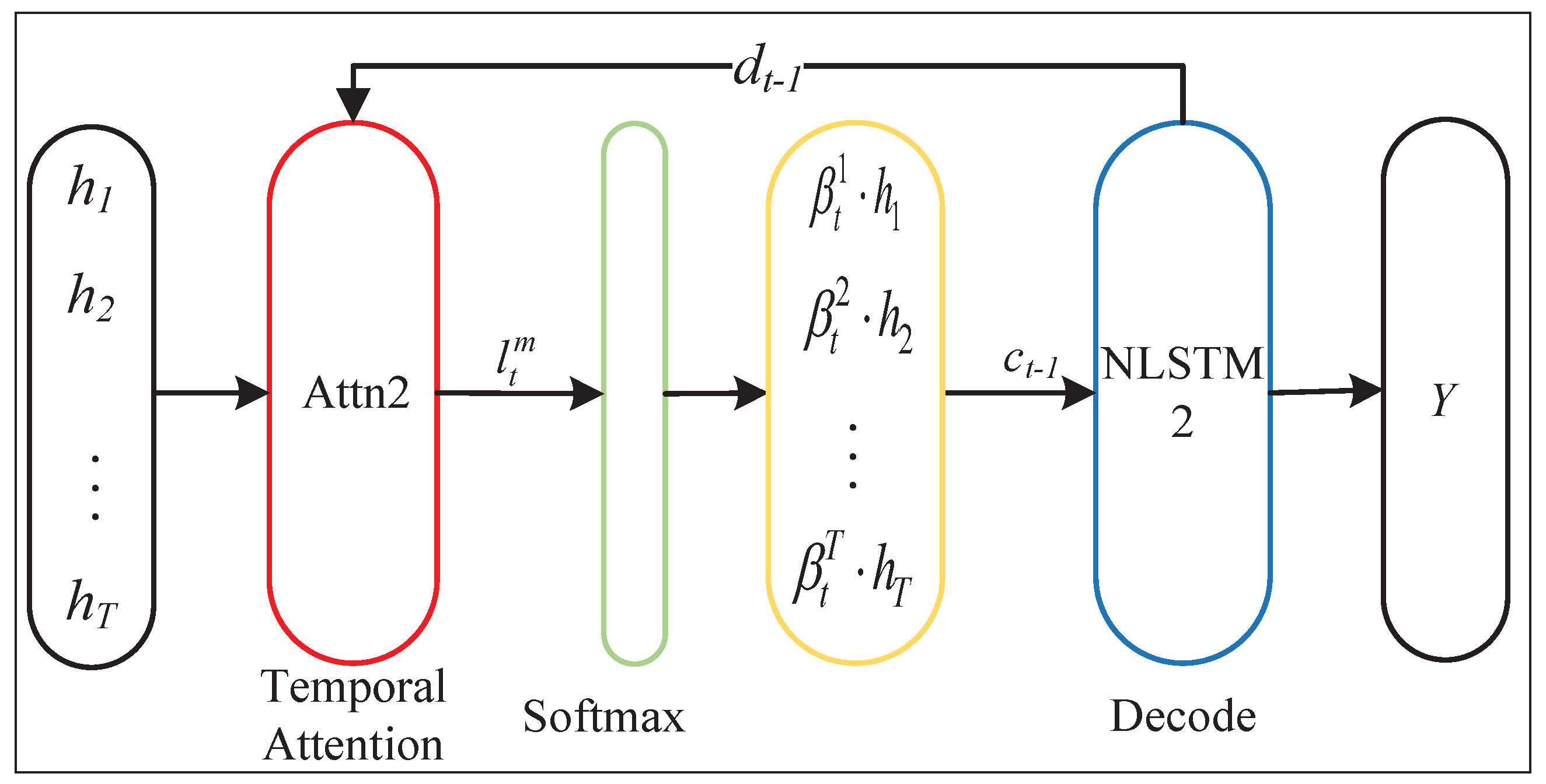 Electronics 12 03084 g004