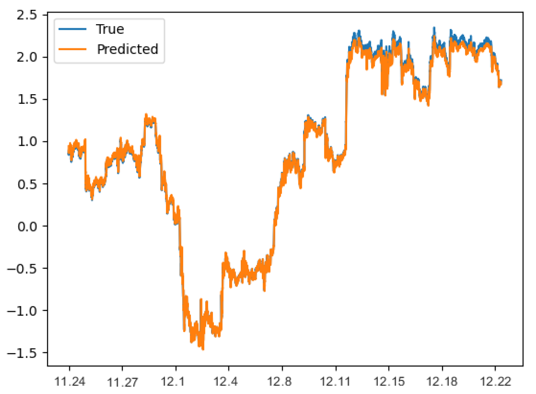 Electronics 12 03084 g008