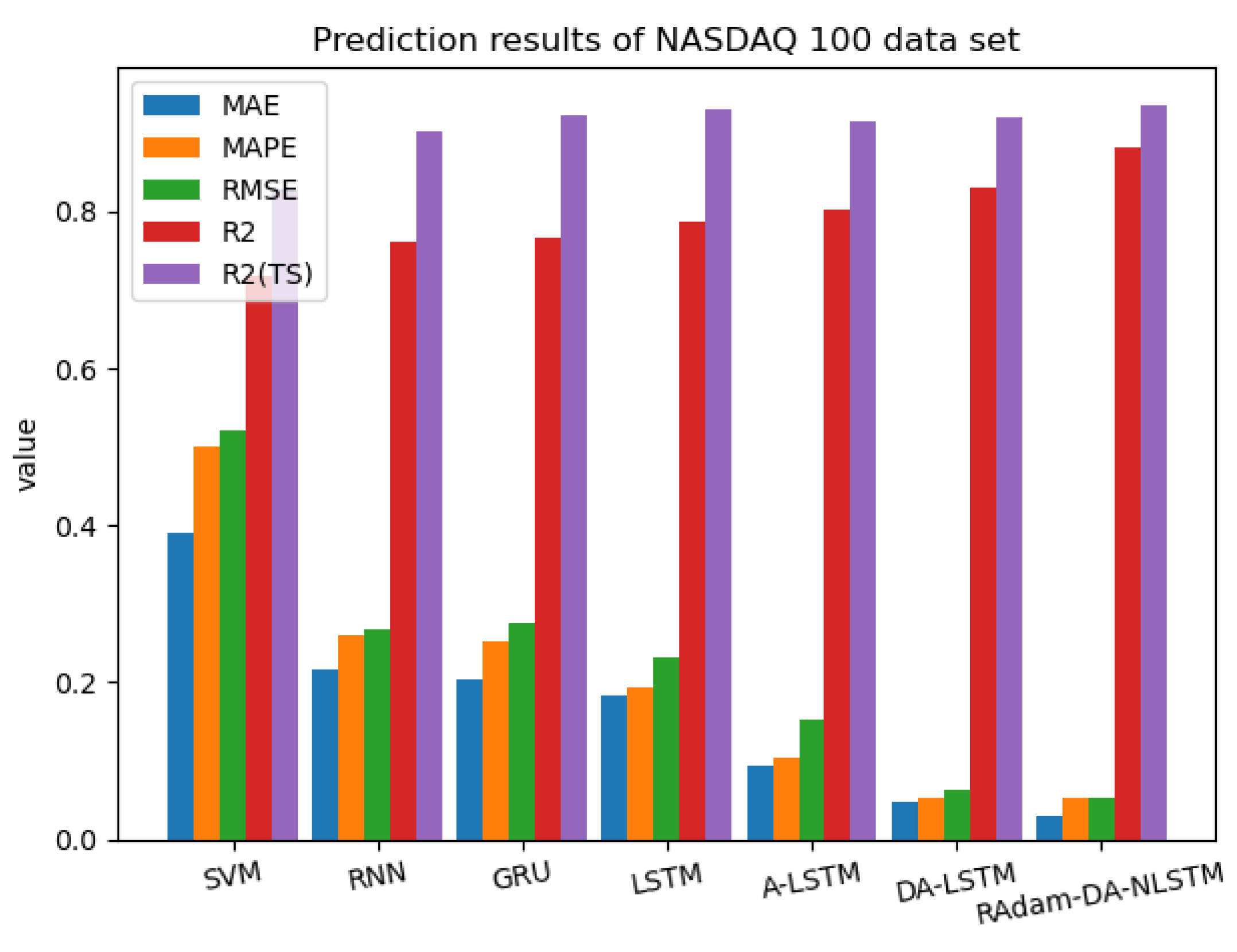 Electronics 12 03084 g009