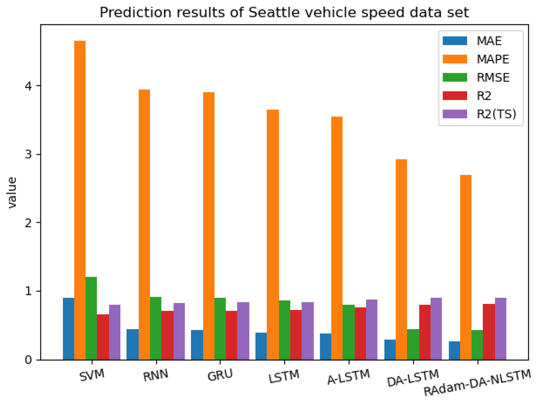 Electronics 12 03084 g013