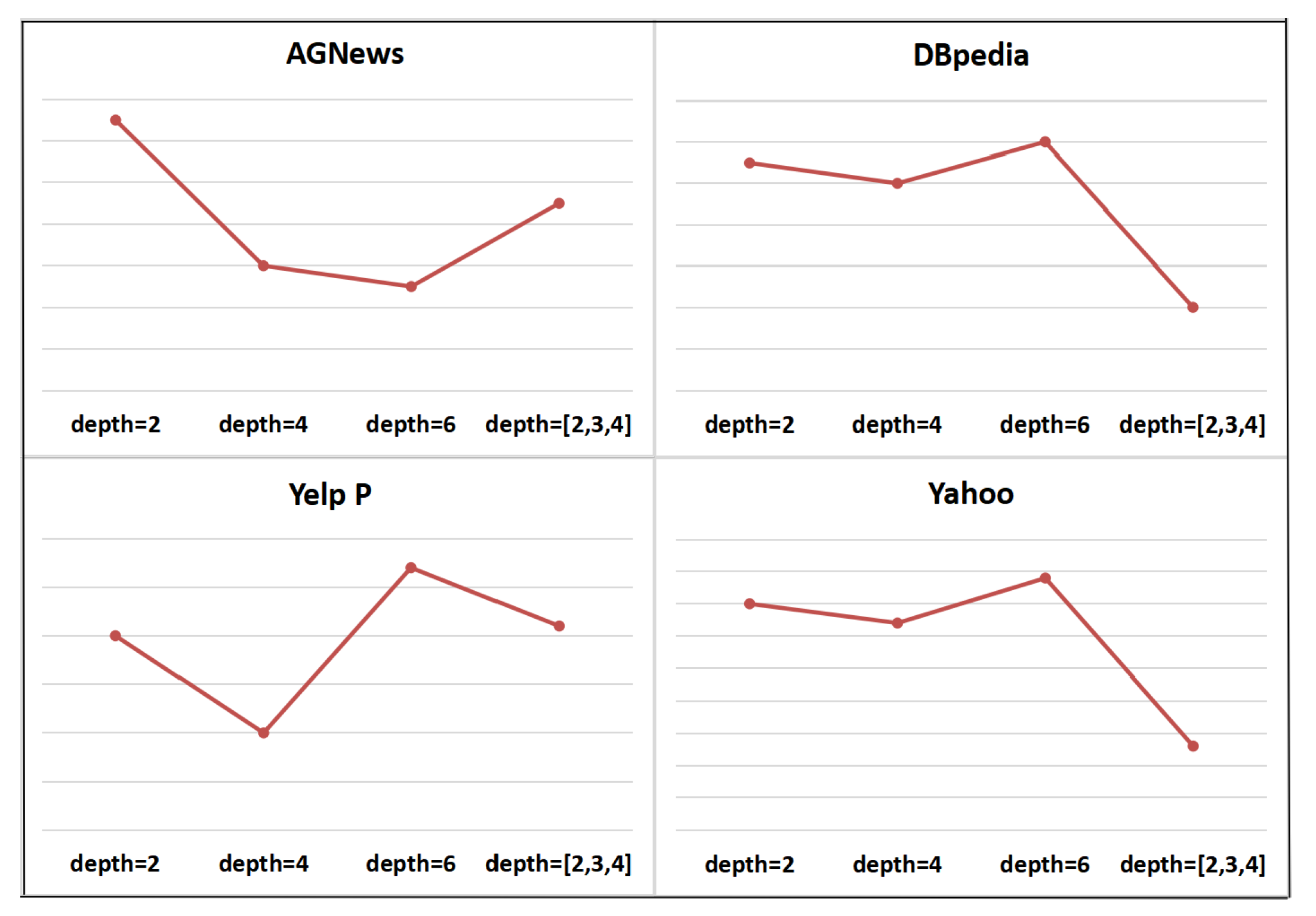Electronics 12 03087 g003