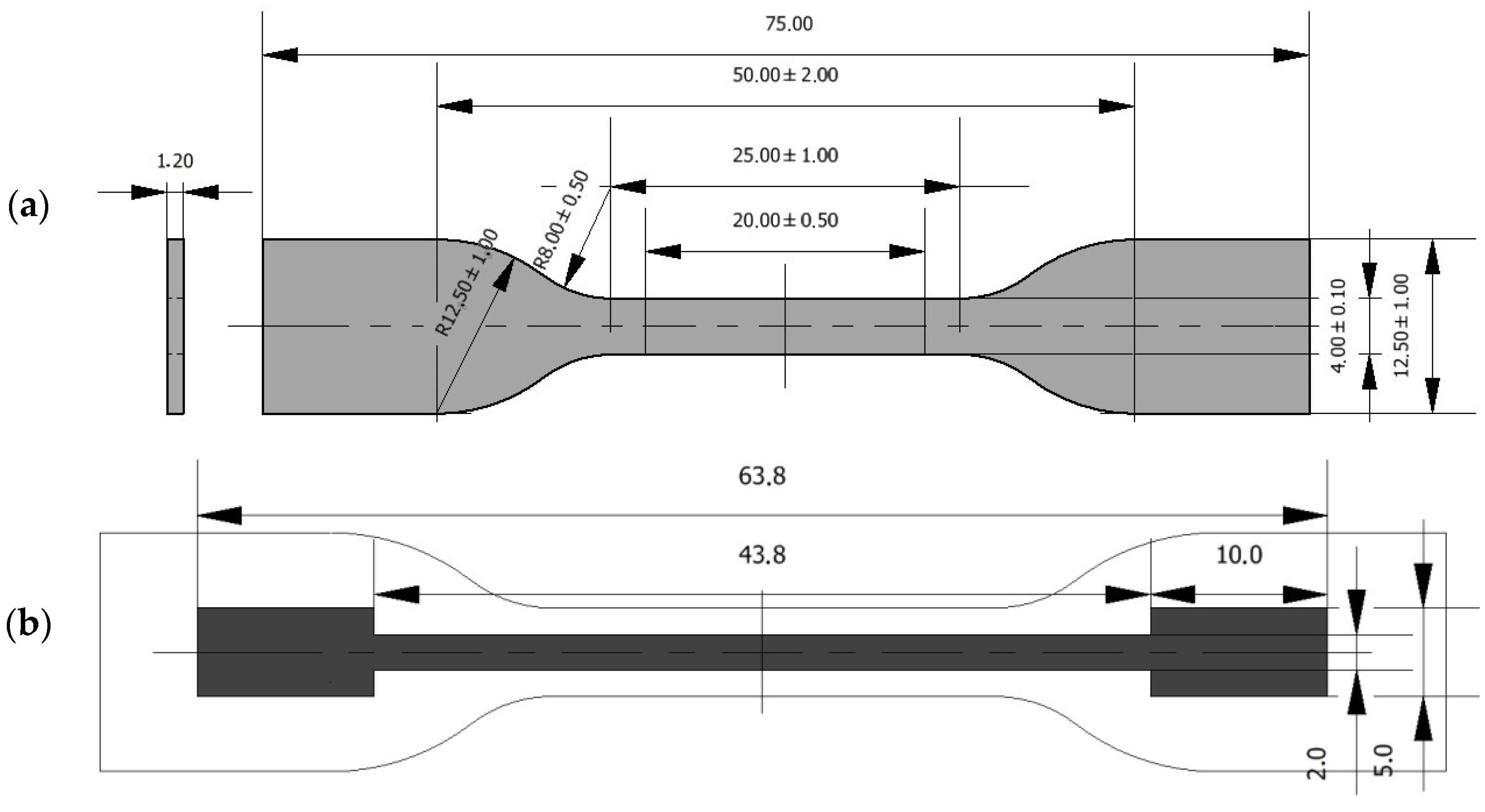Electronics 12 03088 g002
