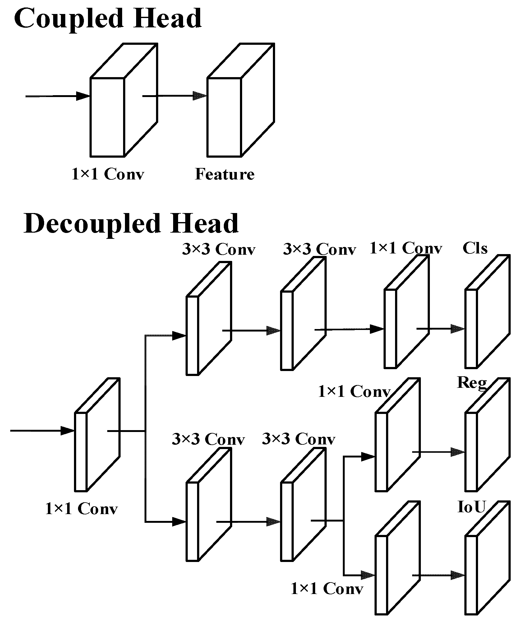 Electronics 12 03089 g007