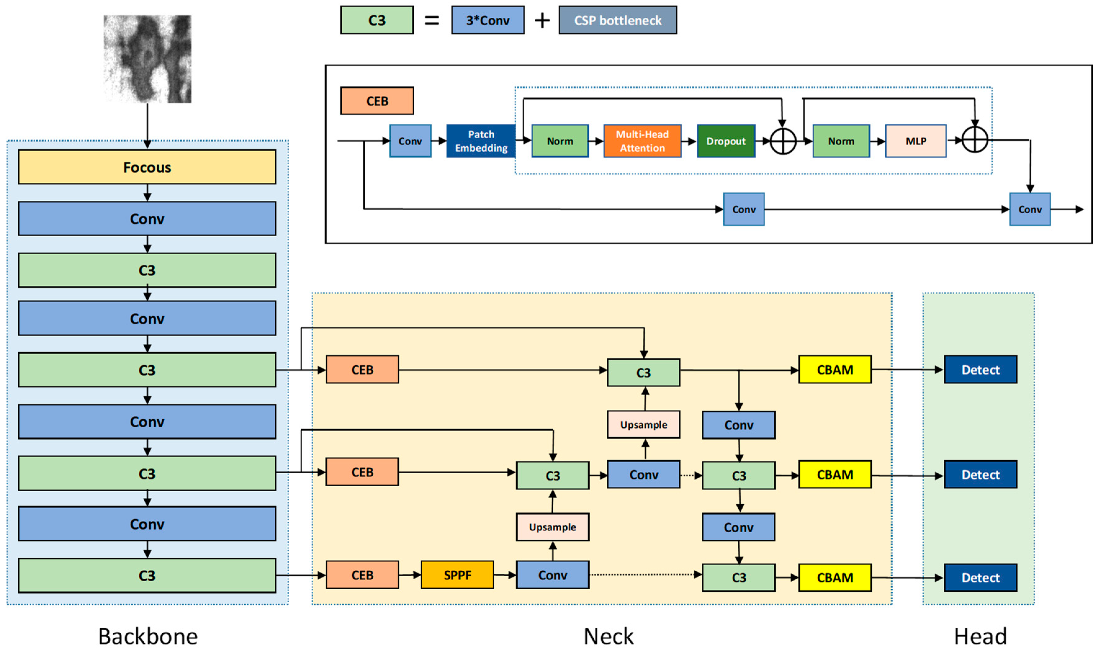 Electronics 12 03090 g001 Electronics 12 03090 g001
