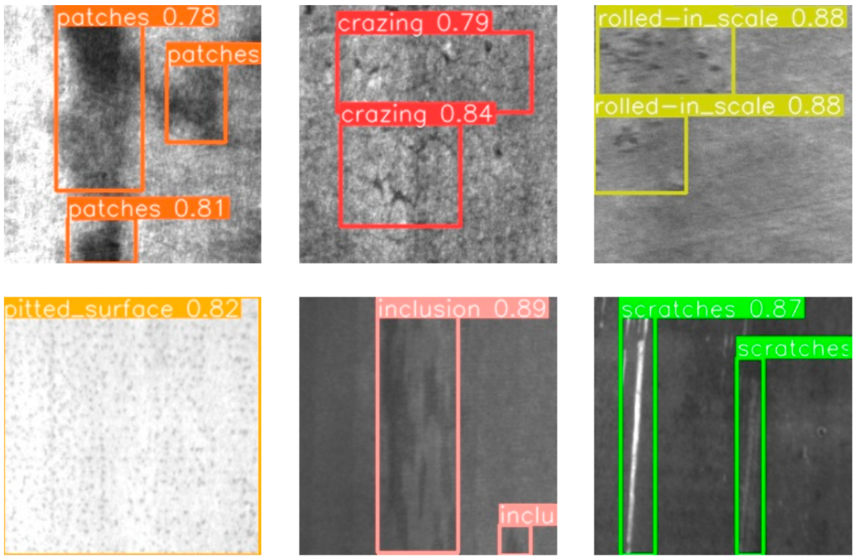 Electronics 12 03090 g005 Electronics 12 03090 g005