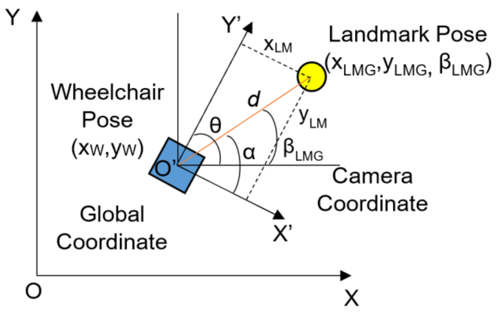Electronics 12 03093 g003 Electronics 12 03093 g003