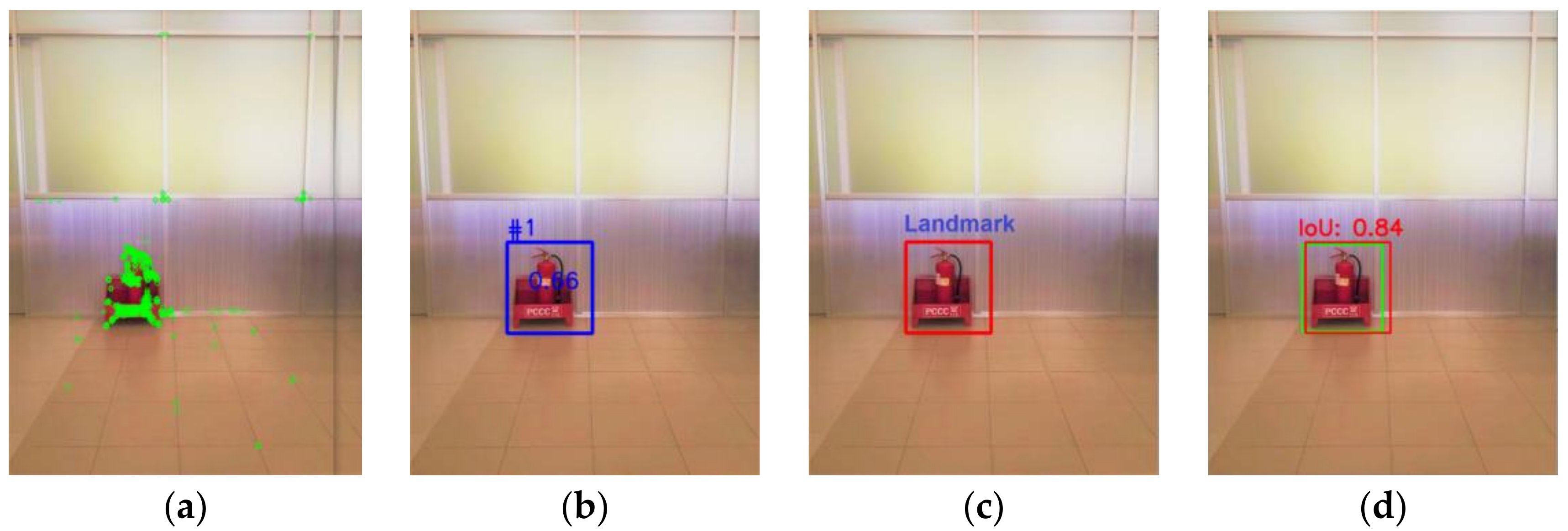 Electronics 12 03093 g011 Electronics 12 03093 g011