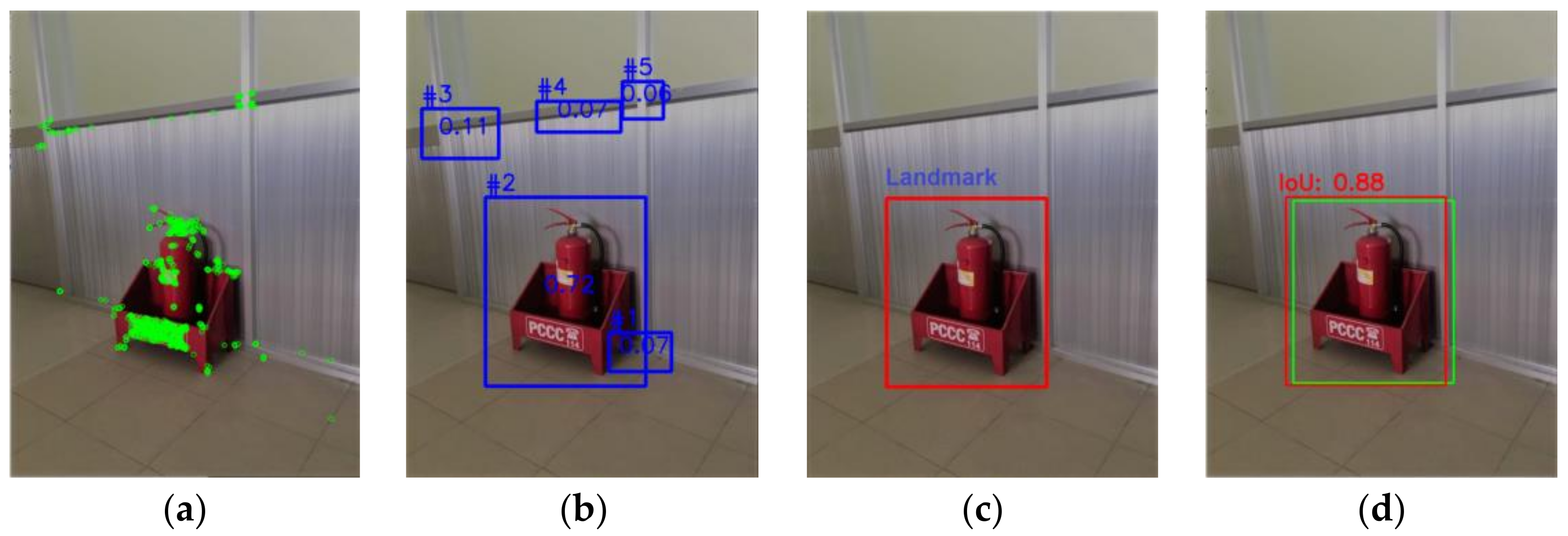 Electronics 12 03093 g012 Electronics 12 03093 g012